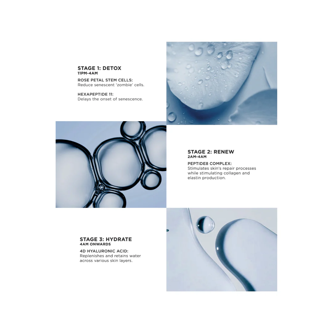 The Absolute Peptide8 Night Serum 30 Doses - Image 4