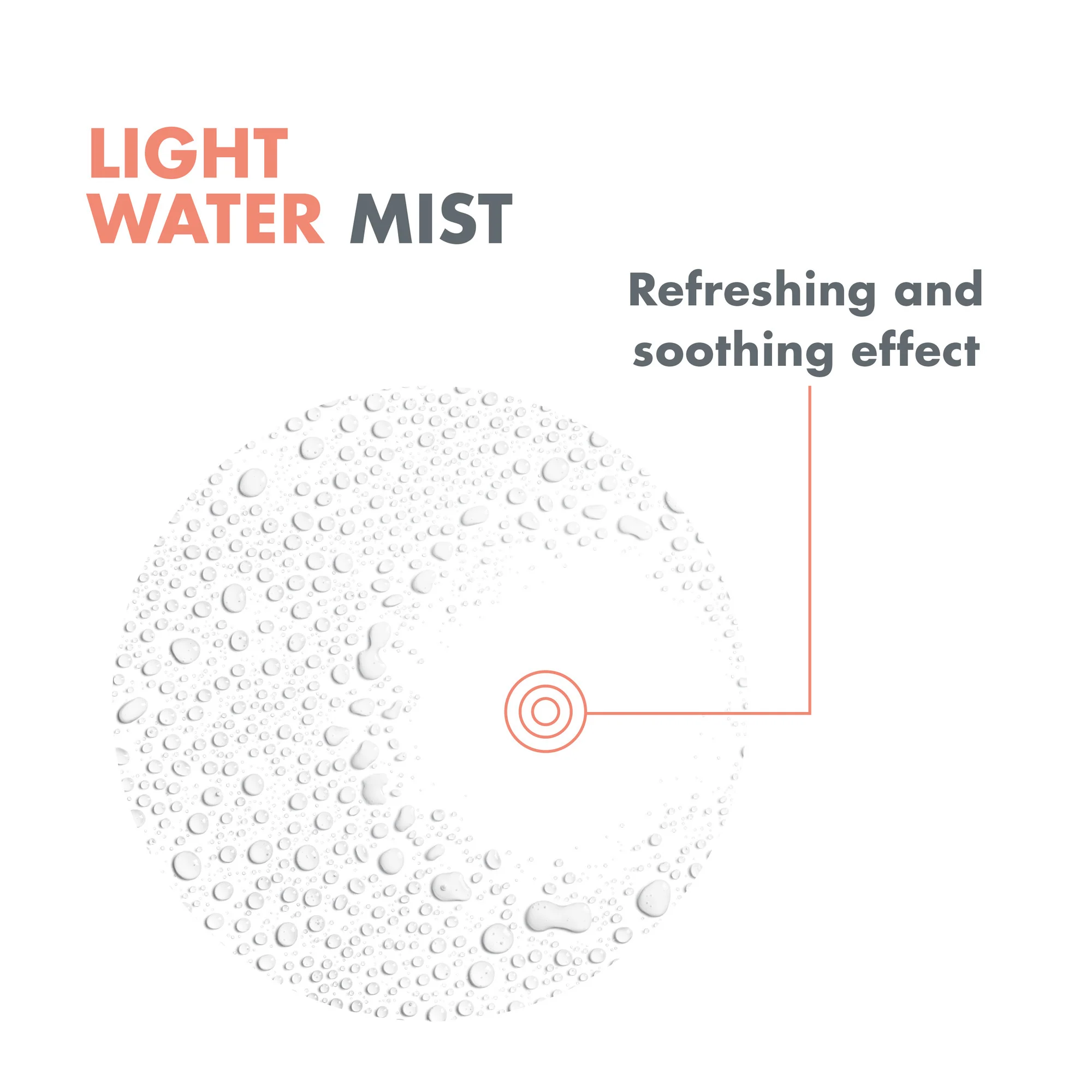 Thermal Spring Water Spray For Sensitive Skin 50ml - Image 5