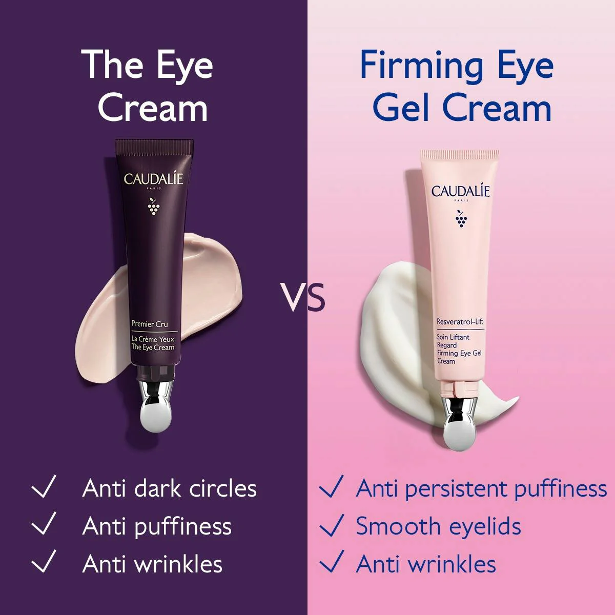 Resveratrol Lift Firming Eye Gel Cream 15ml - Image 5
