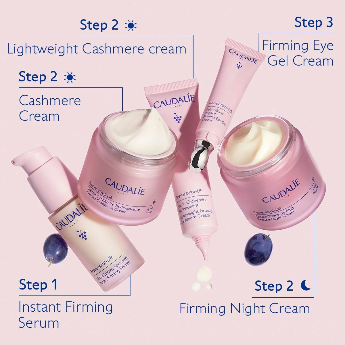 Resveratrol Lift Firming Eye Gel Cream 15ml - Image 6