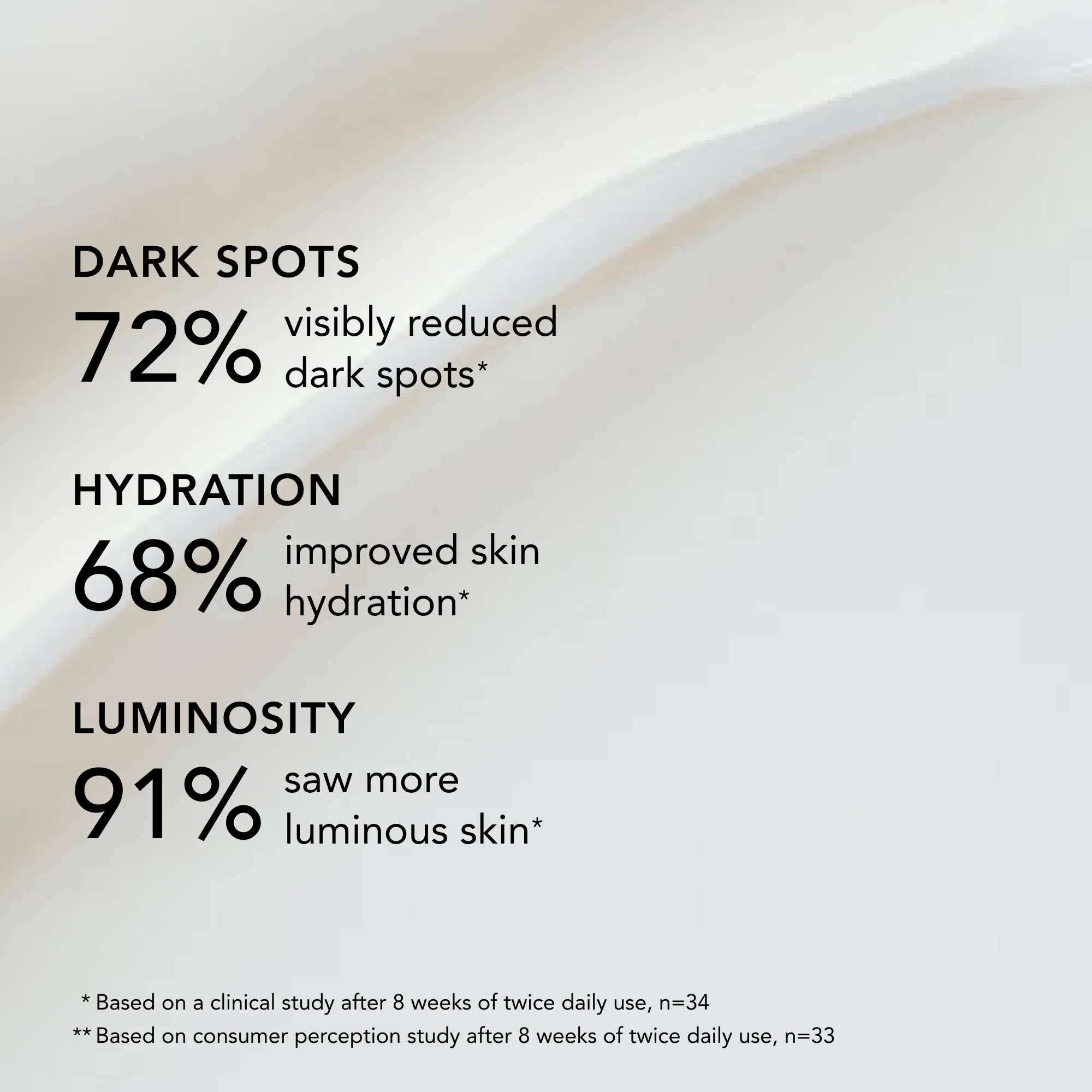 Blanc Peony Face Cream Dark Spot Corrector 50ml - Image 4
