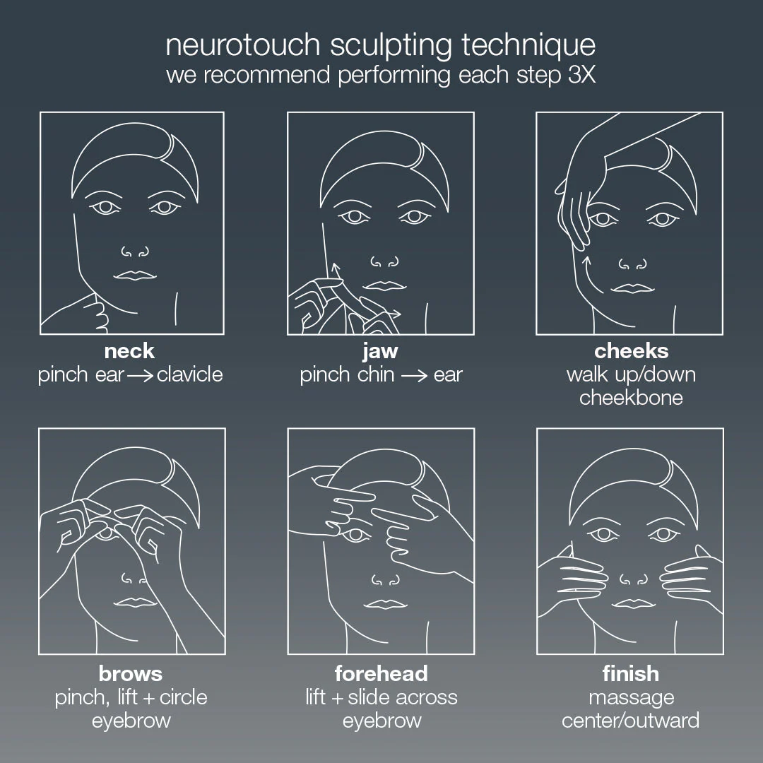Neurotouch Symmetry Serum 30ml - Image 7
