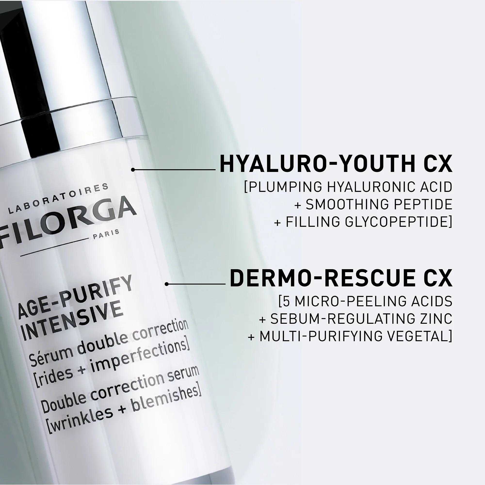 Age-Purify Intensive Double-Correction Anti-Aging + Blemish Serum 30ml - Image 2