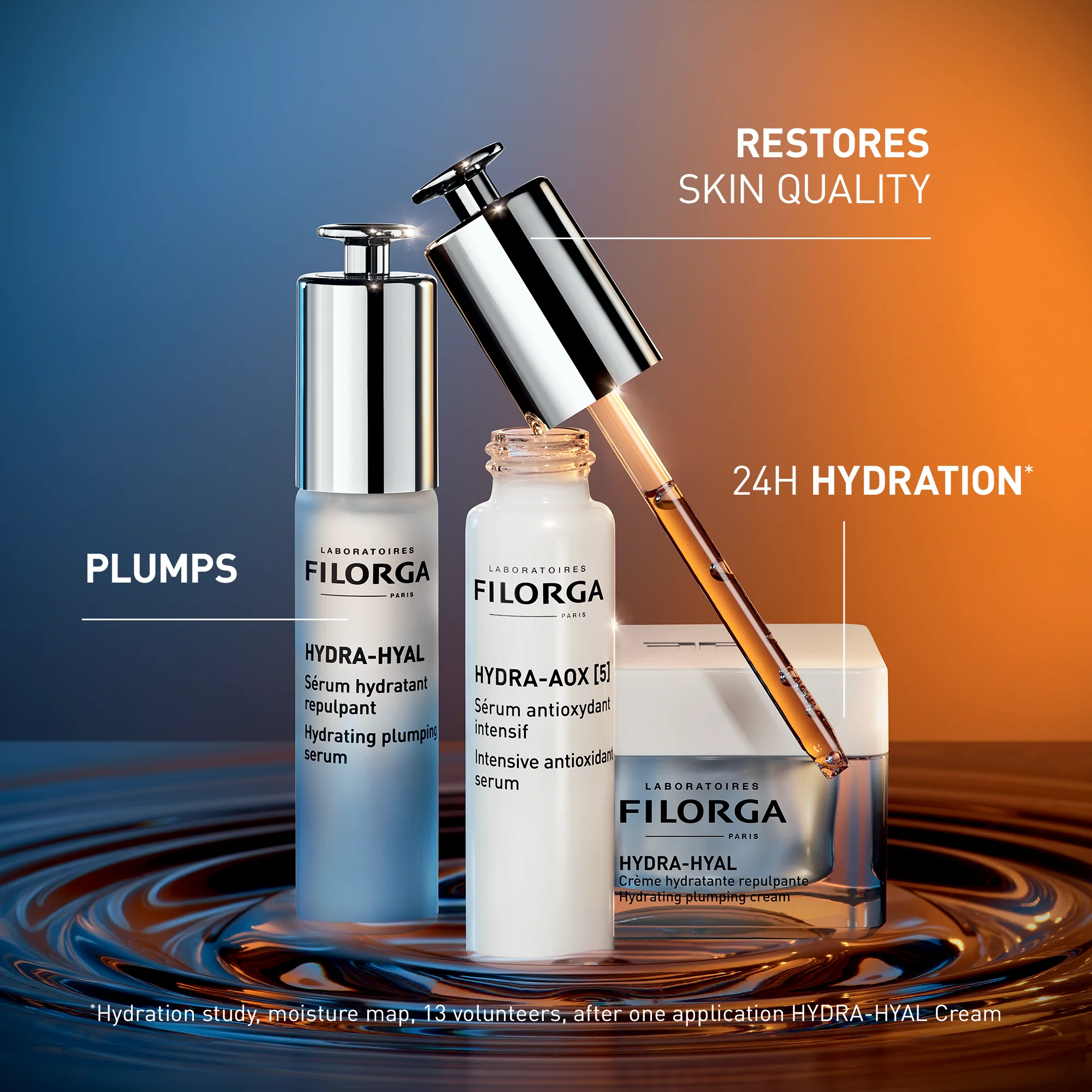 Hydra-Aox [5] Antioxidant Face Serum With Vitamin C 30ml - Image 8