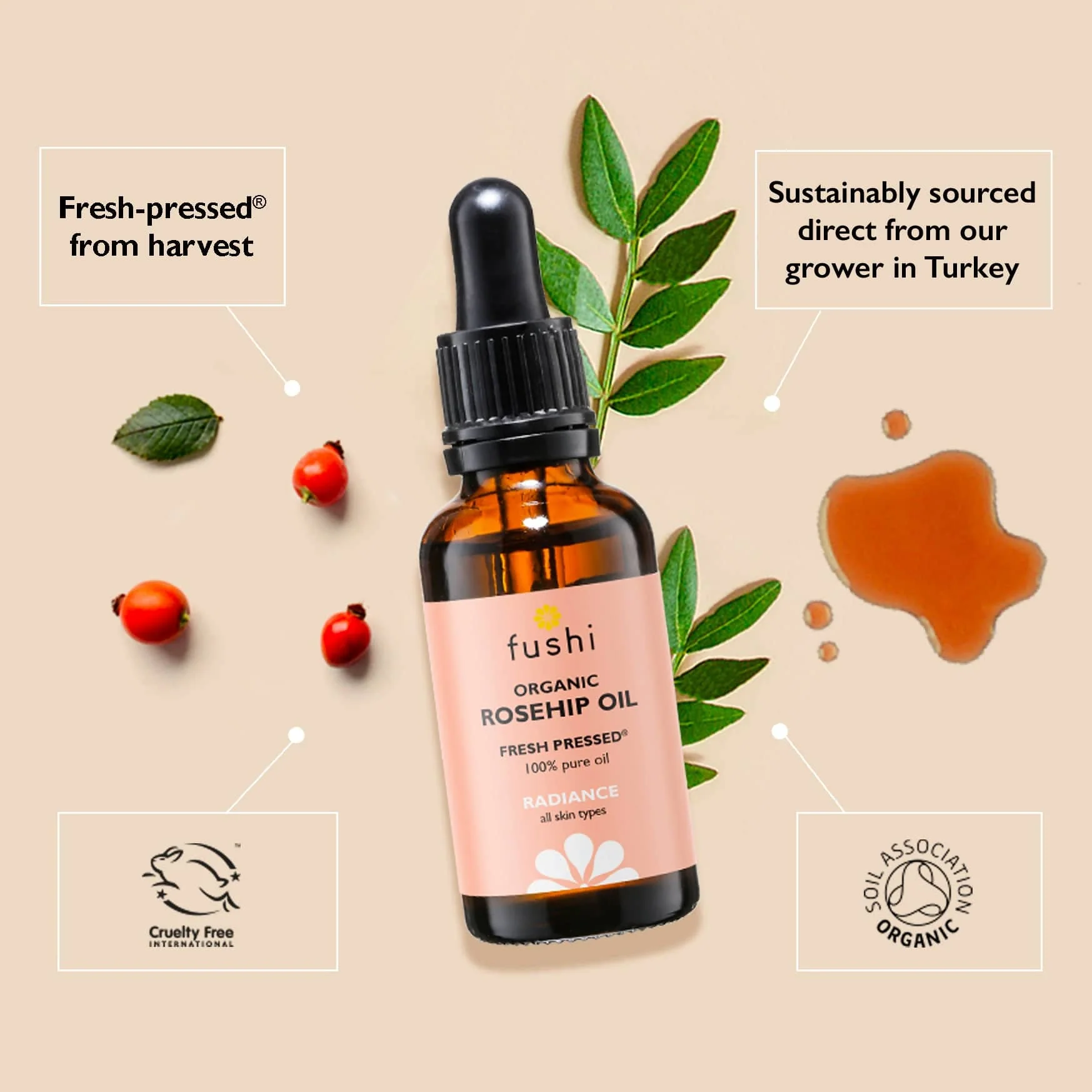 Rosehip Oil 30ml - Image 3