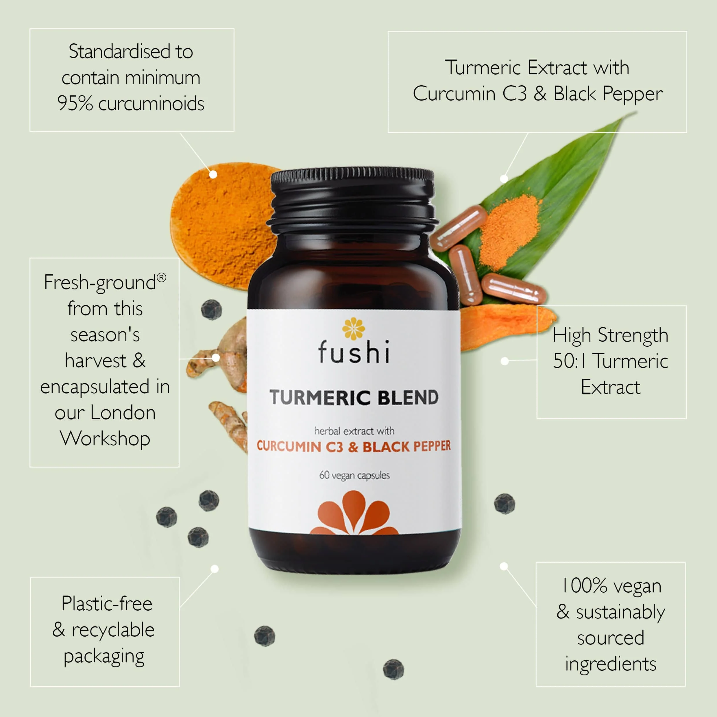 Turmeric C3 & Bioperine Extract 60 capsules - Image 2