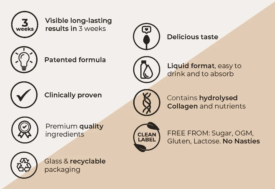 Forte Plus 500ml - Image 3