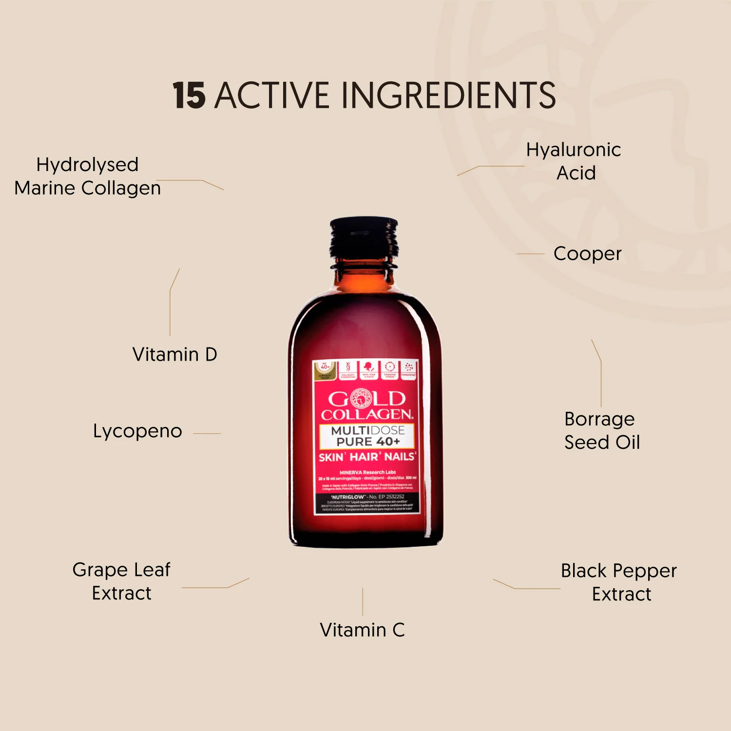 Multidose Pure 40+ 300ml - Image 3
