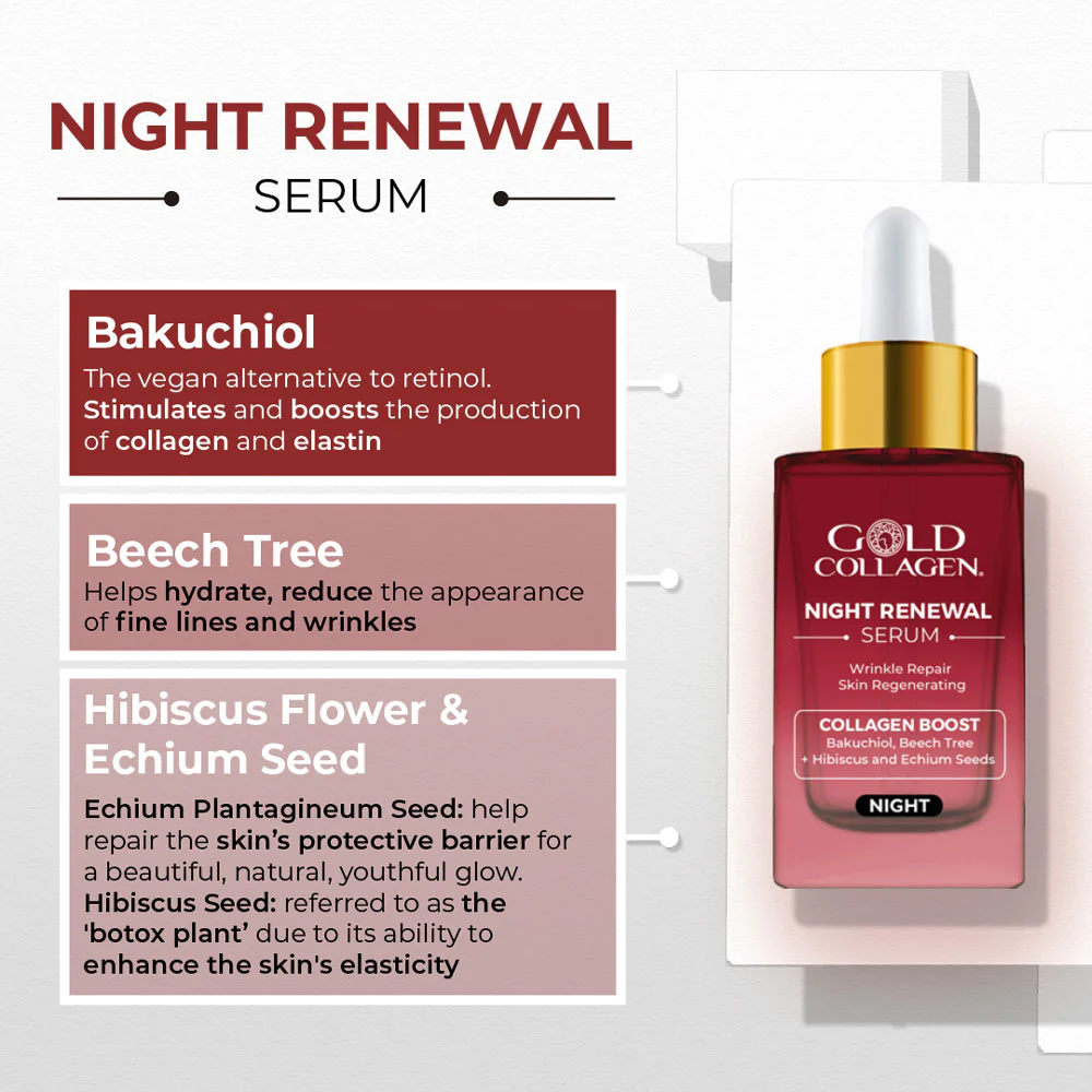 Night Renewal Serum 30ml - Image 4