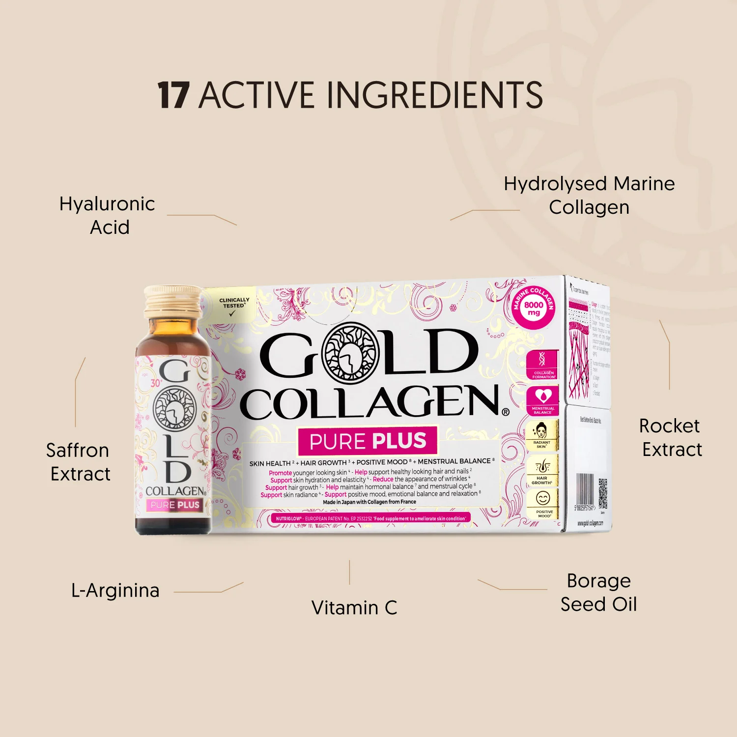 Pure Plus 500ml - Image 3