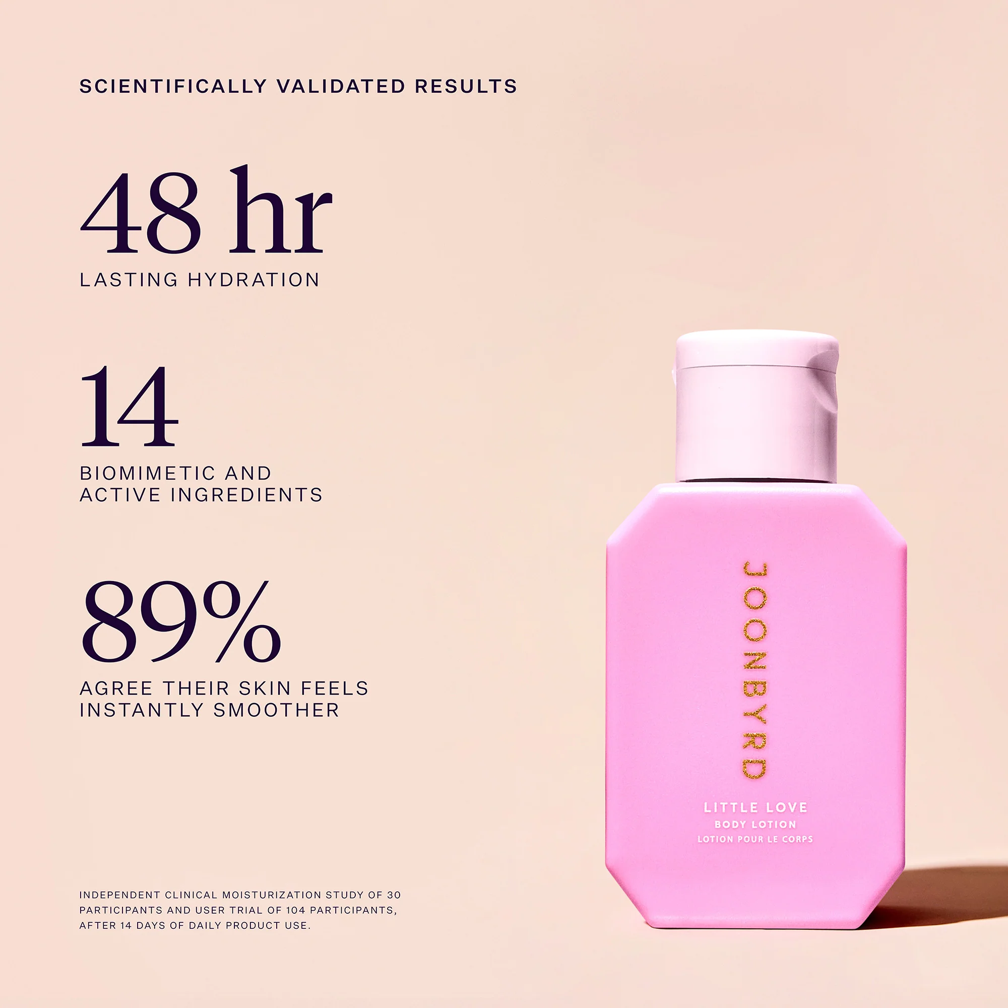 Little Love Body Lotion Mini 50ml - Image 3