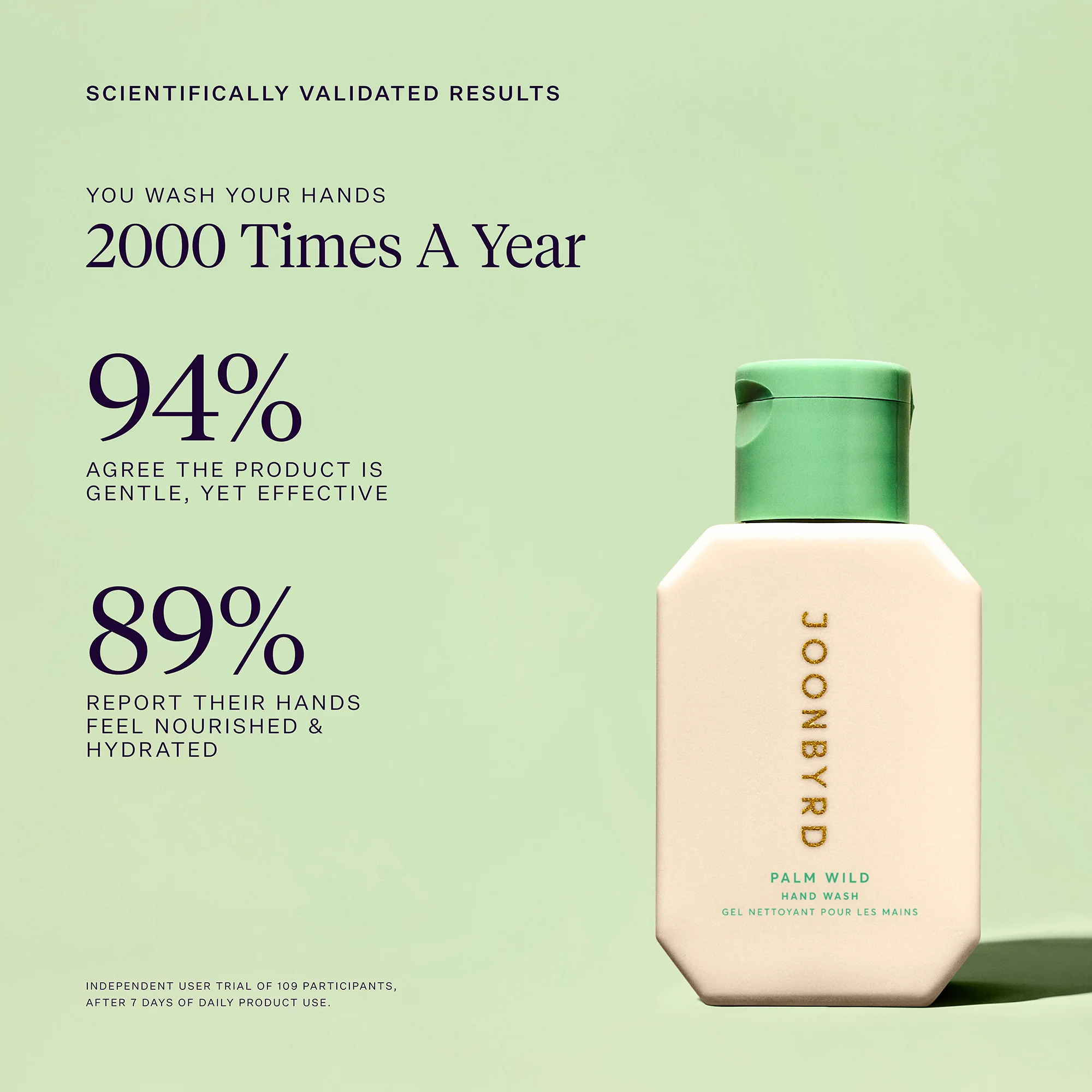 Palm Wild Hand Wash Mini 50ml - Image 2