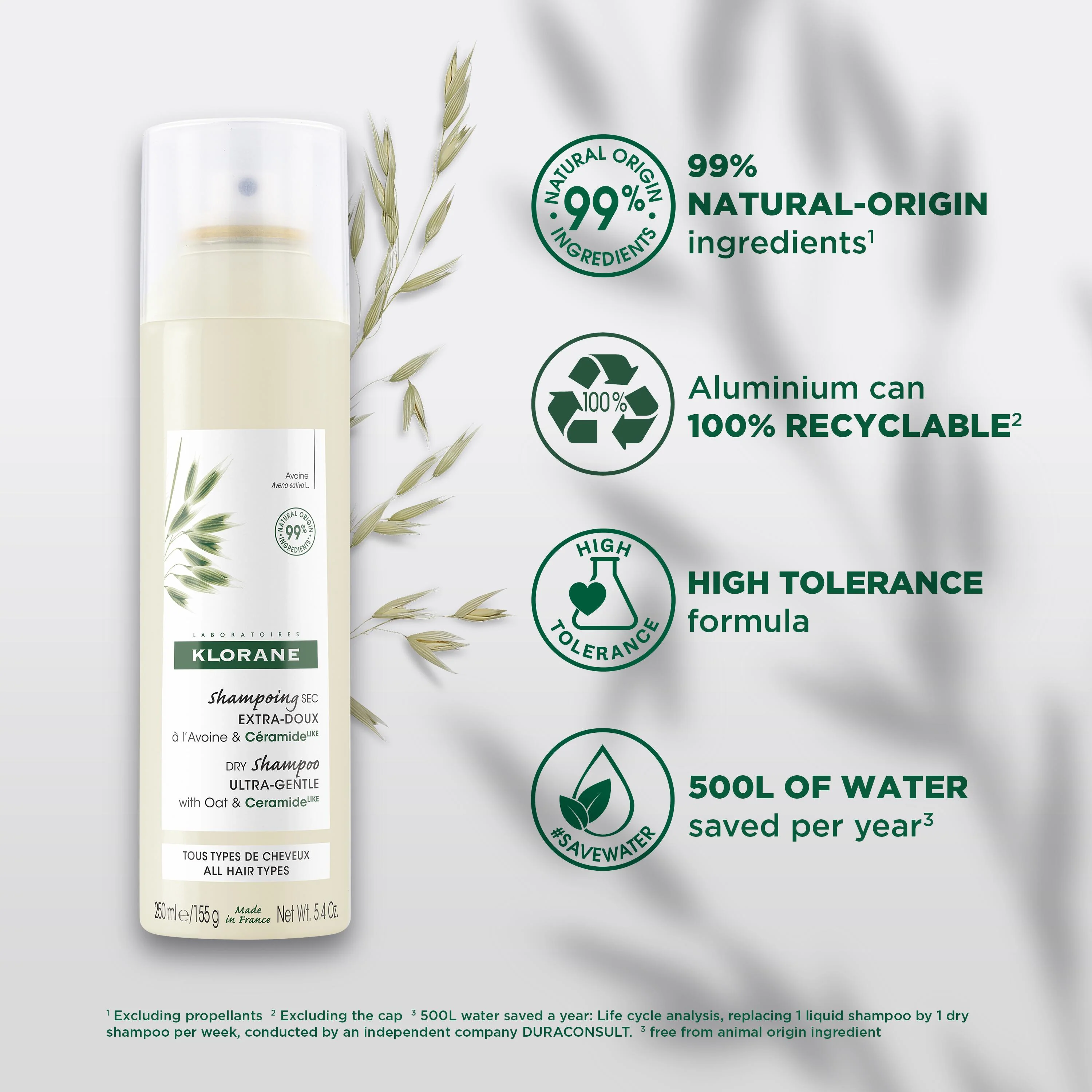 Ultra-Gentle Dry Shampoo - All Hair Types - with Oat & Ceramide 250ml - Image 4