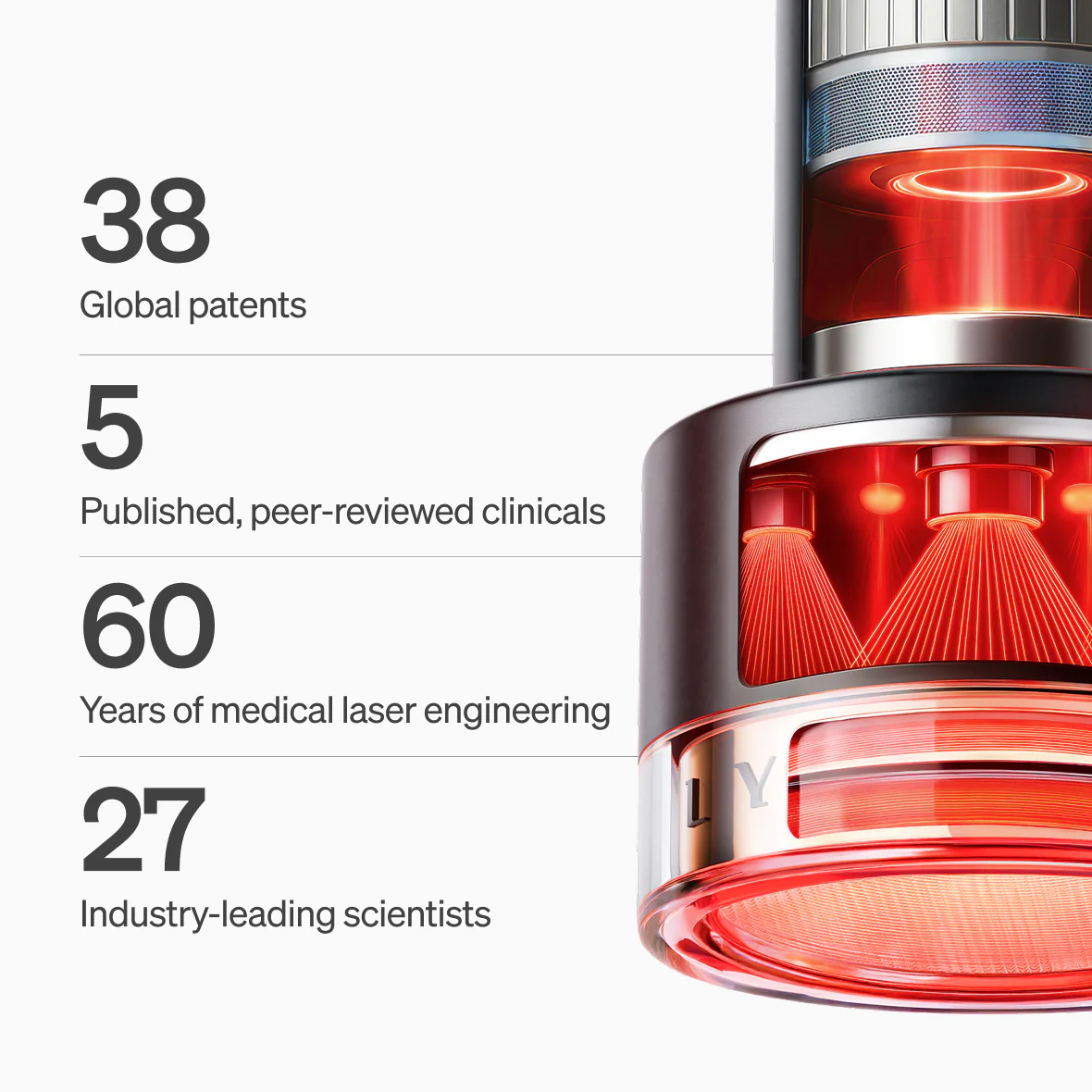Laser PRO Starter Kit - Image 10