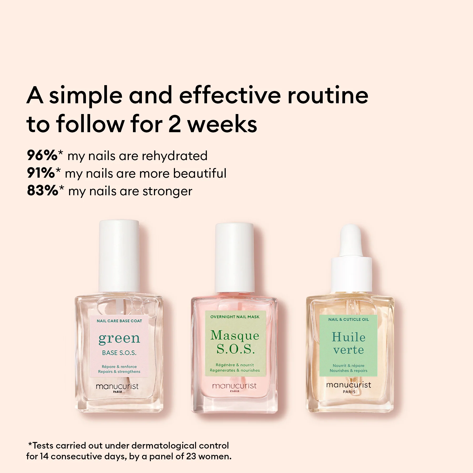 Nail Care Rescue Kit - SOS Base Coat + Sos Mask + Green Oil 45ml - Image 3