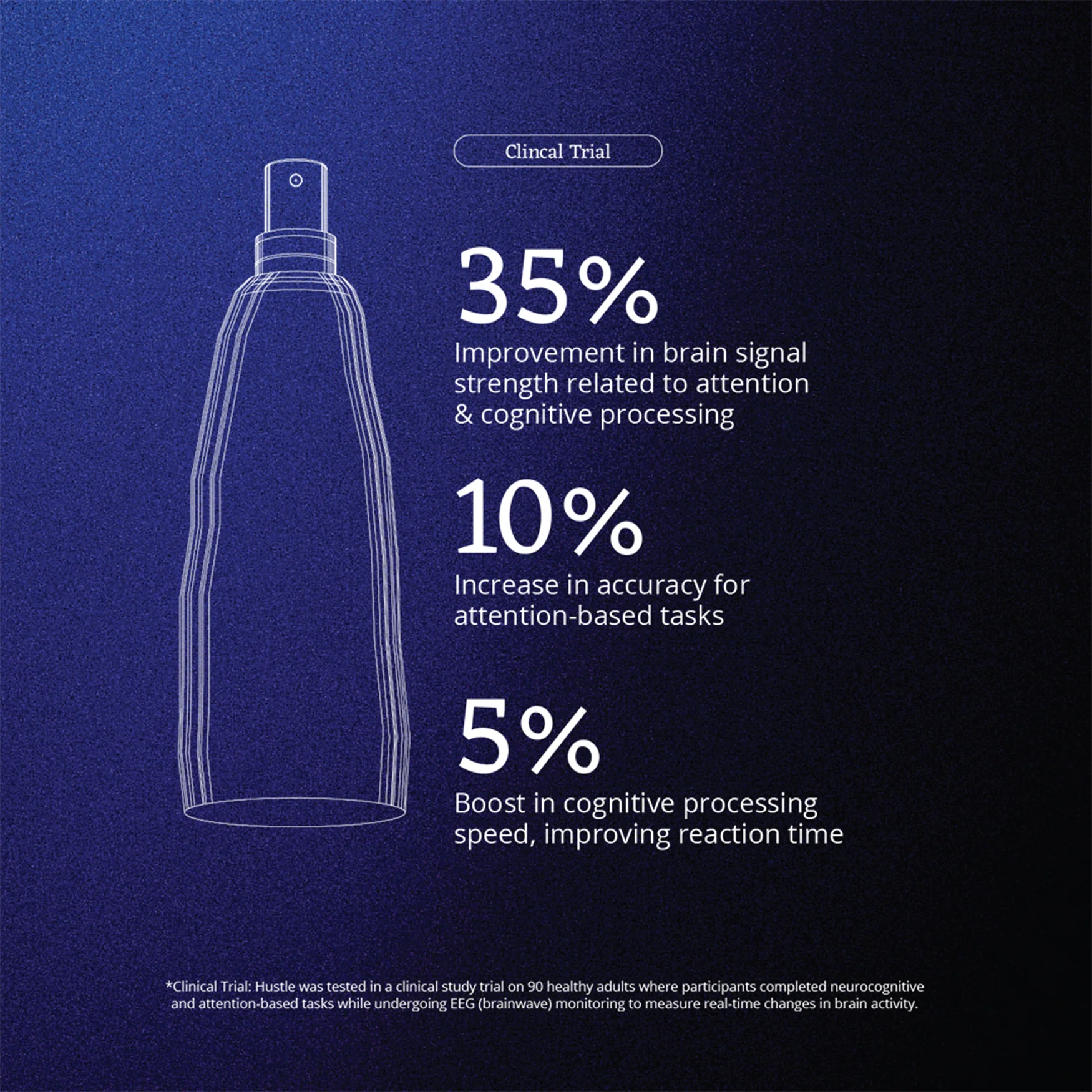 Hustle Moodmist 100ml - Image 4