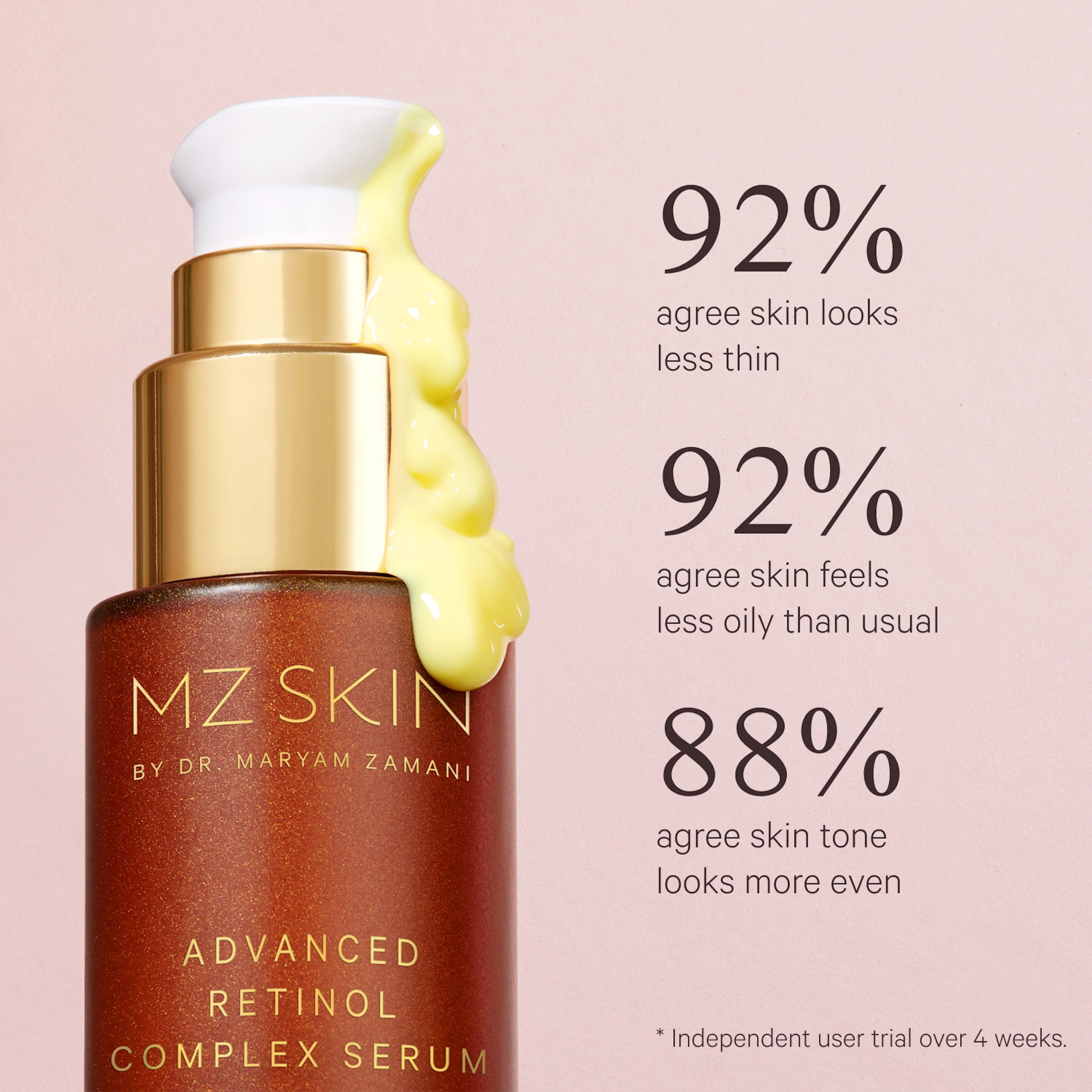 Advanced Retinol Complex Serum 30ml - Image 3