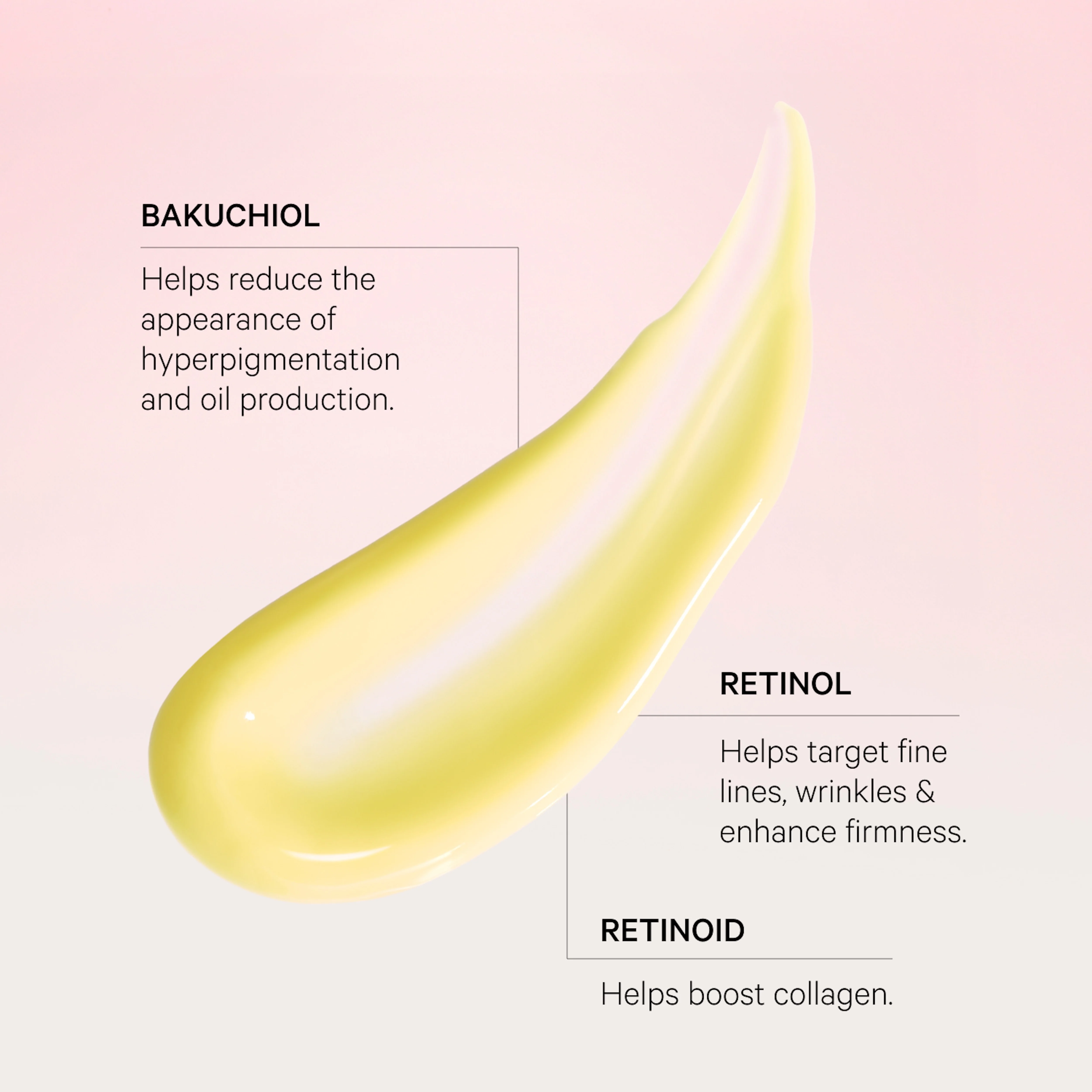 Advanced Retinol Complex Serum 30ml - Image 4