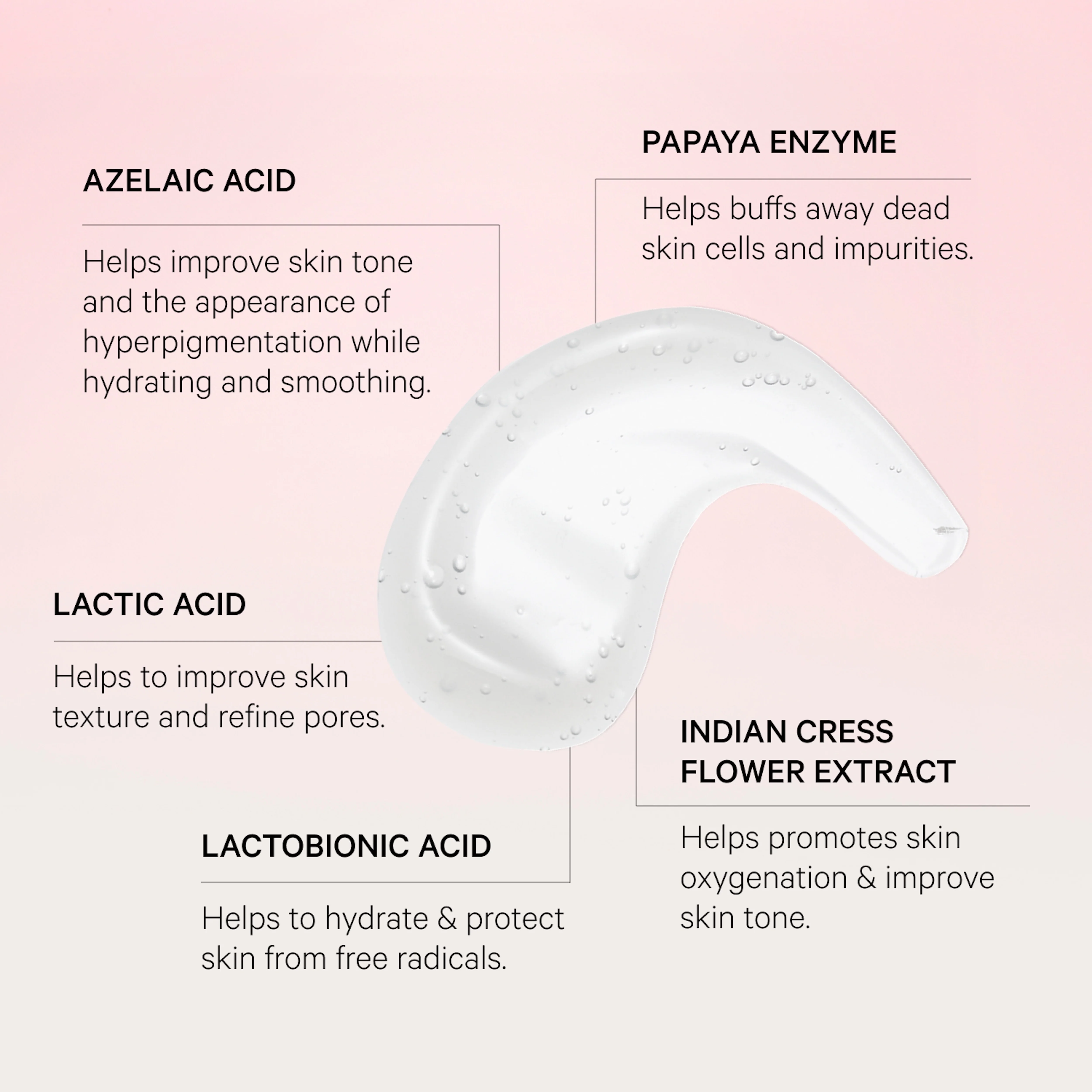 Cleanse & Clarify Dual Action AHA Cleanser & Mask 100ml - Image 4