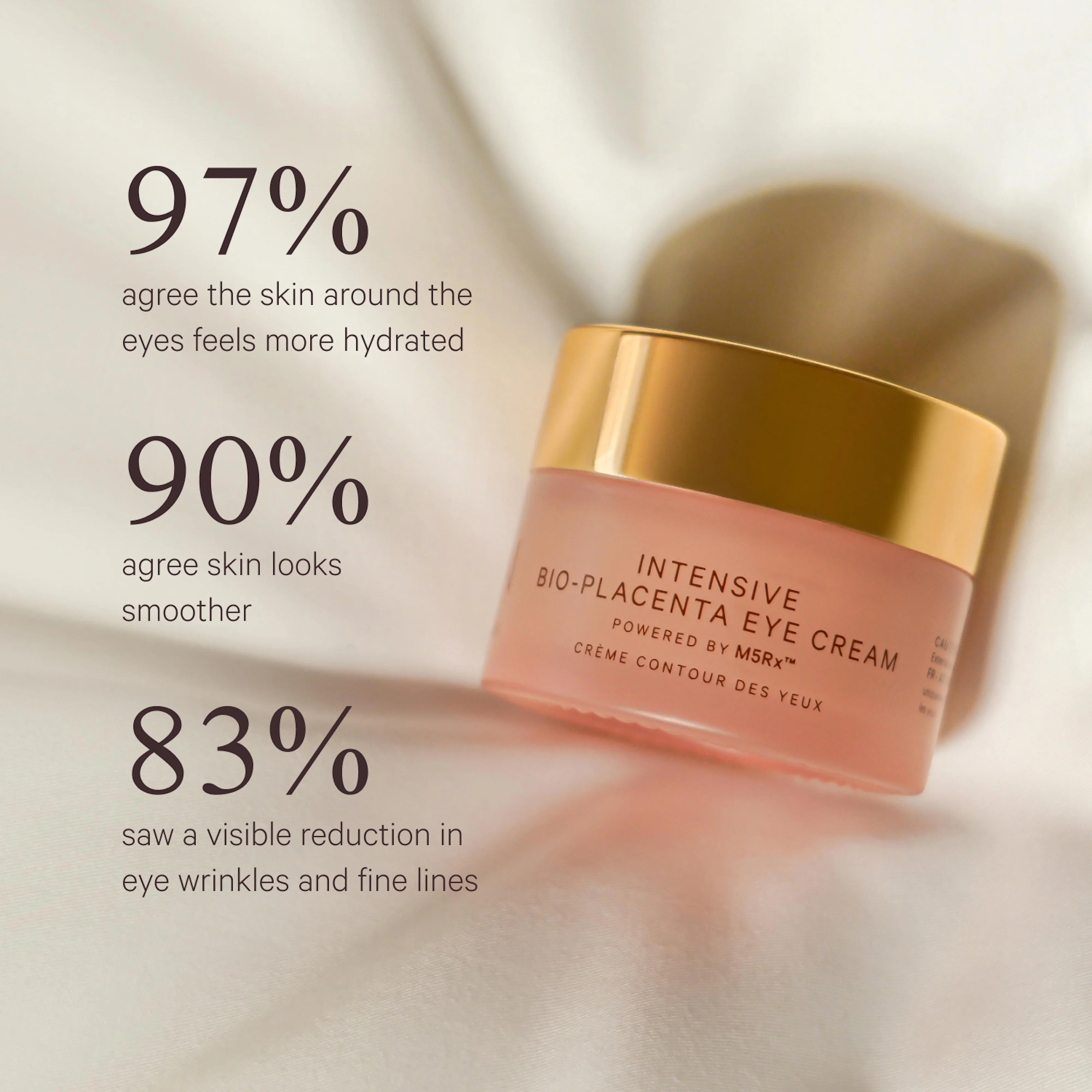 Intensive Bio-Placenta Eye Cream 15ml - Image 4