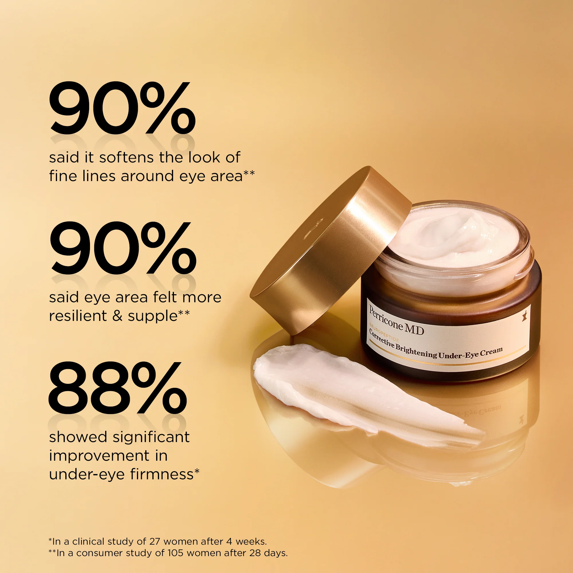 Neuropeptide Corrective Brightening Under-Eye Cream - Image 9