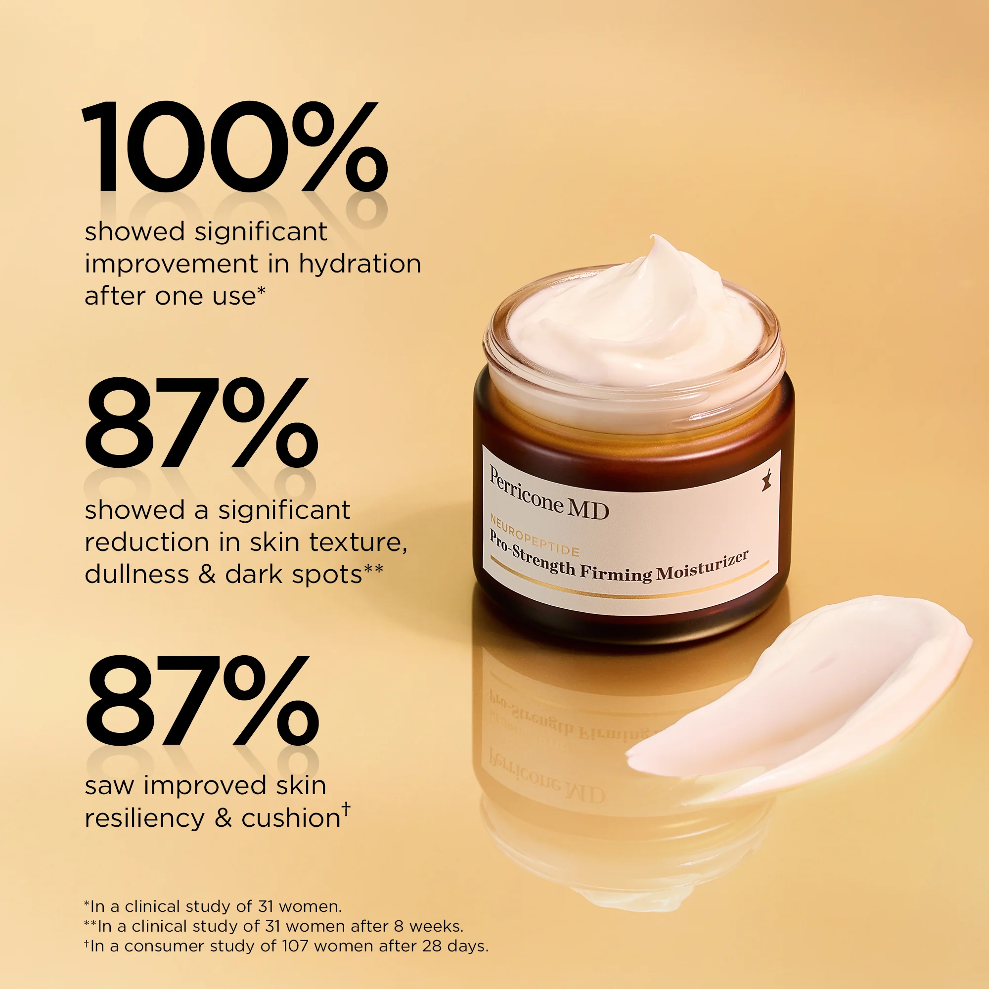 Neuropeptide Pro-Strength Firming Moisturizer - Image 7
