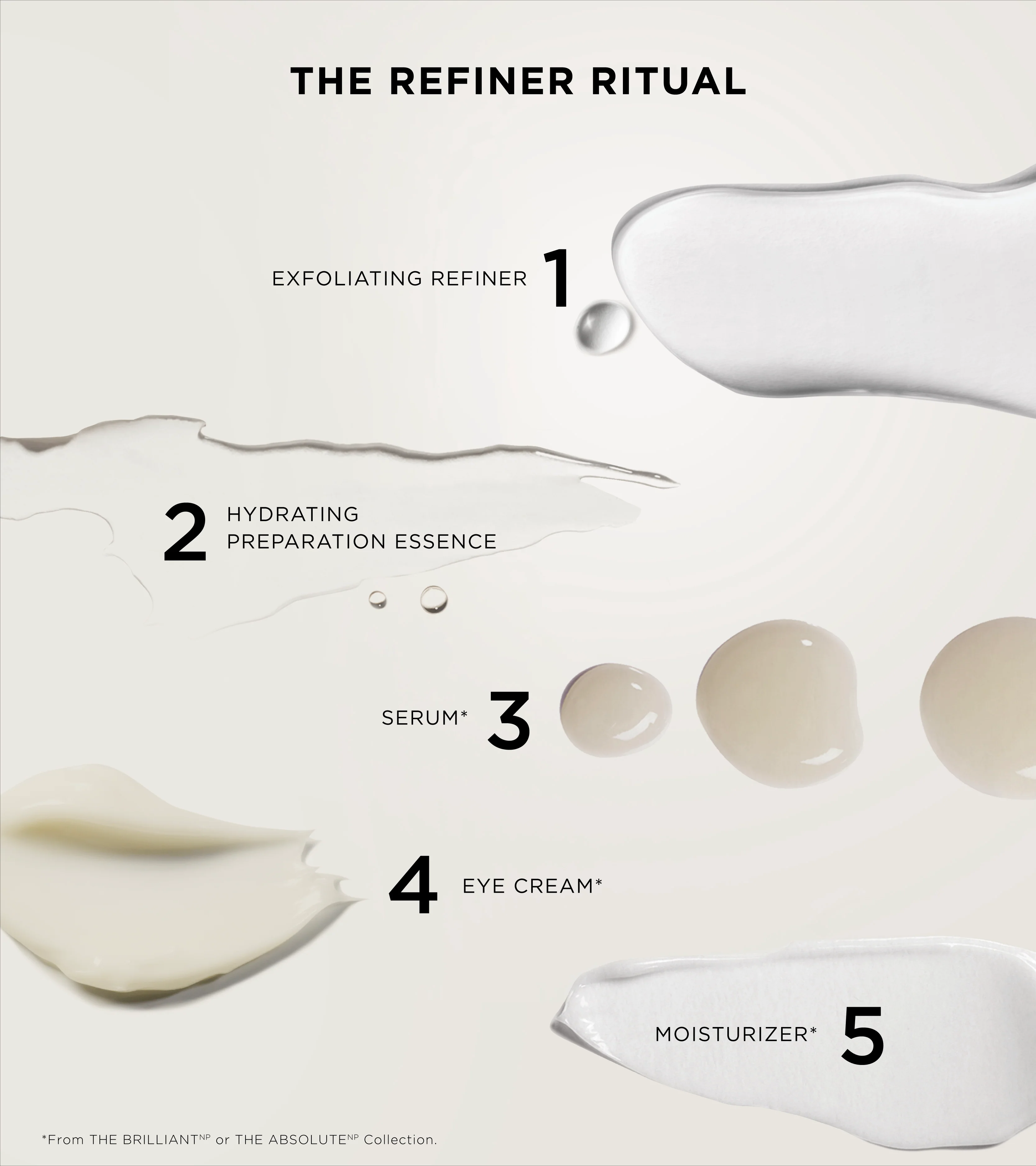 The Elemental Exfoliating Refiner 30 Dose - Image 3