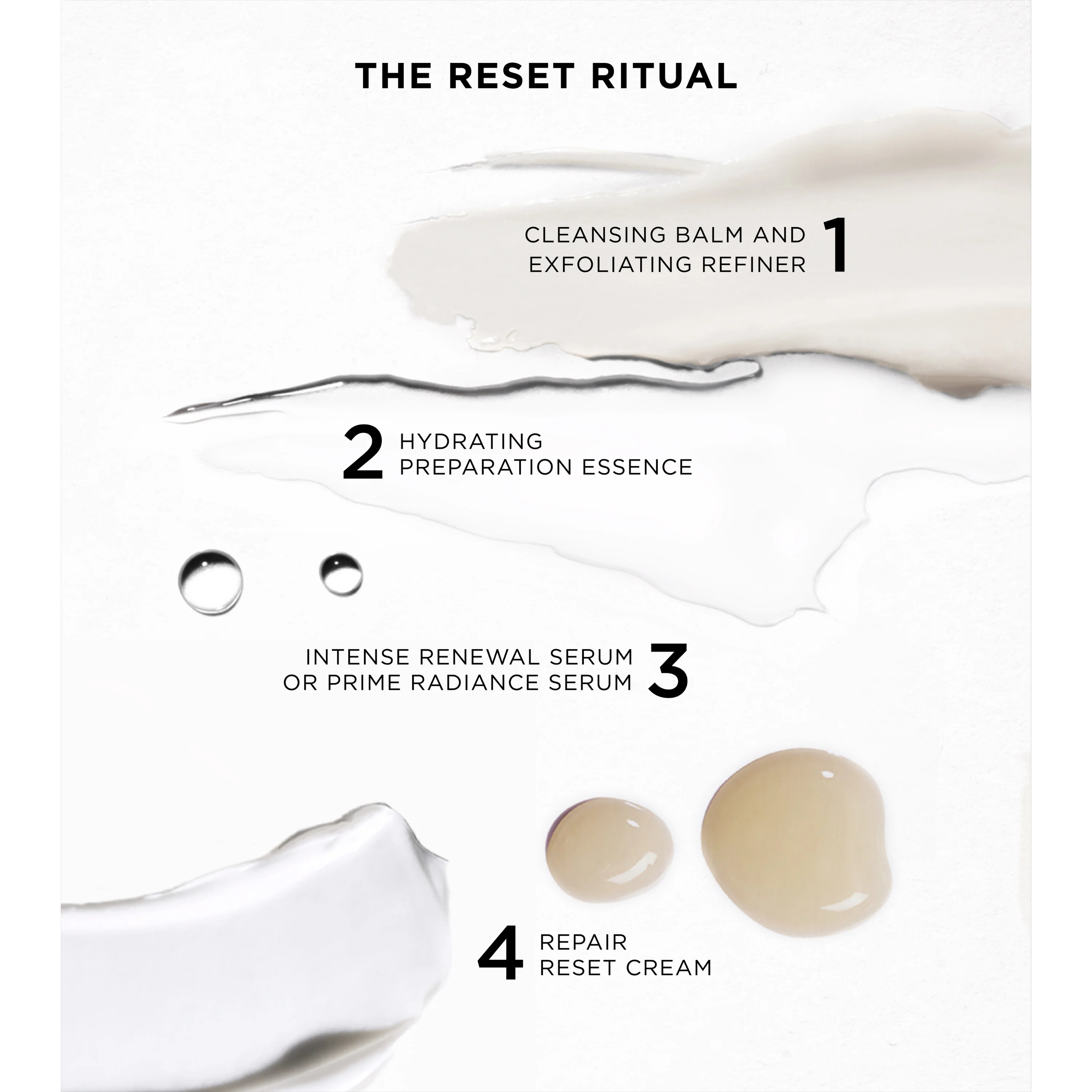 The Exceptional Repair Reset Cream 30 Dose - Image 5