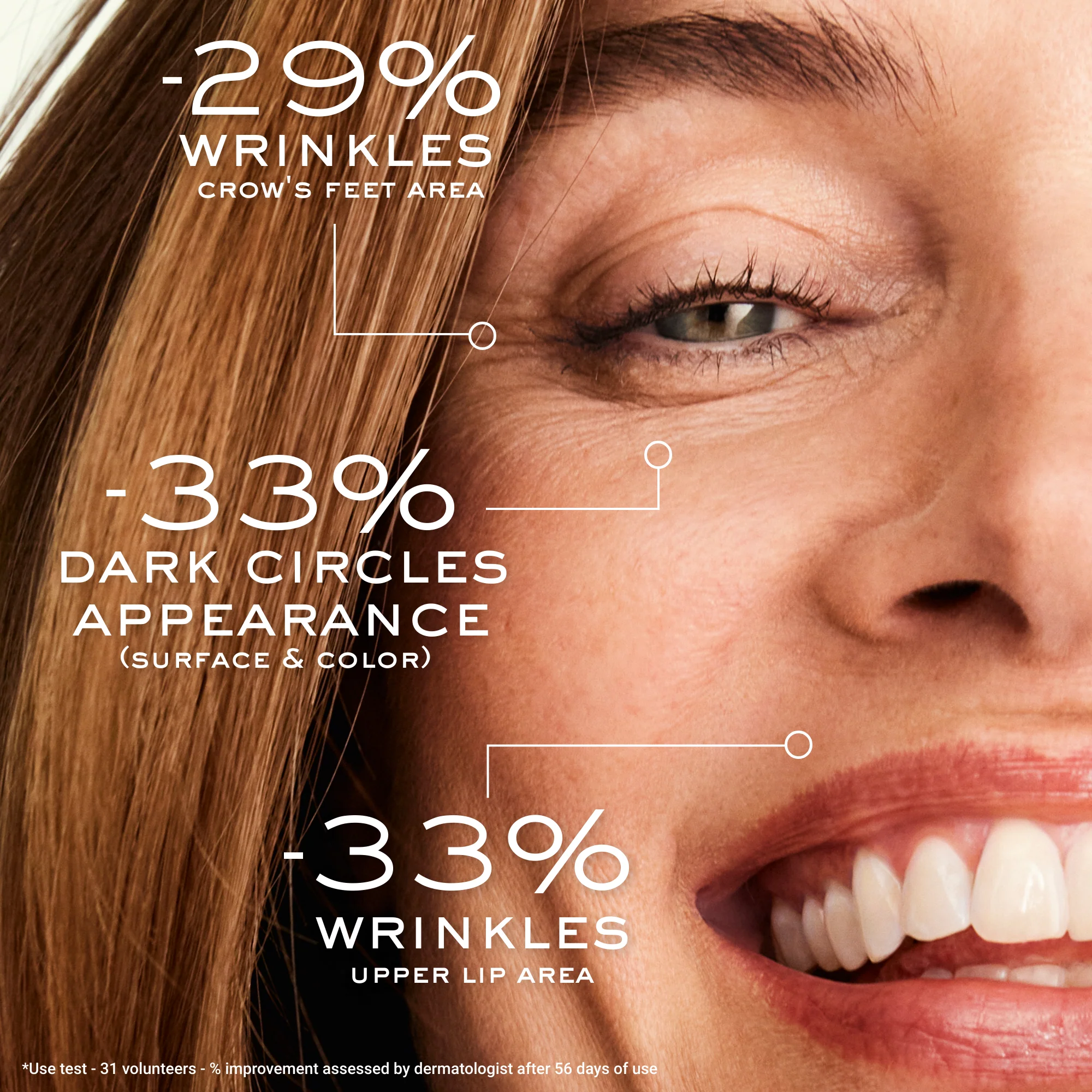 Nuxuriance® Ultra The Targeted Eye & Lip Contour Cream 15ml - Image 3