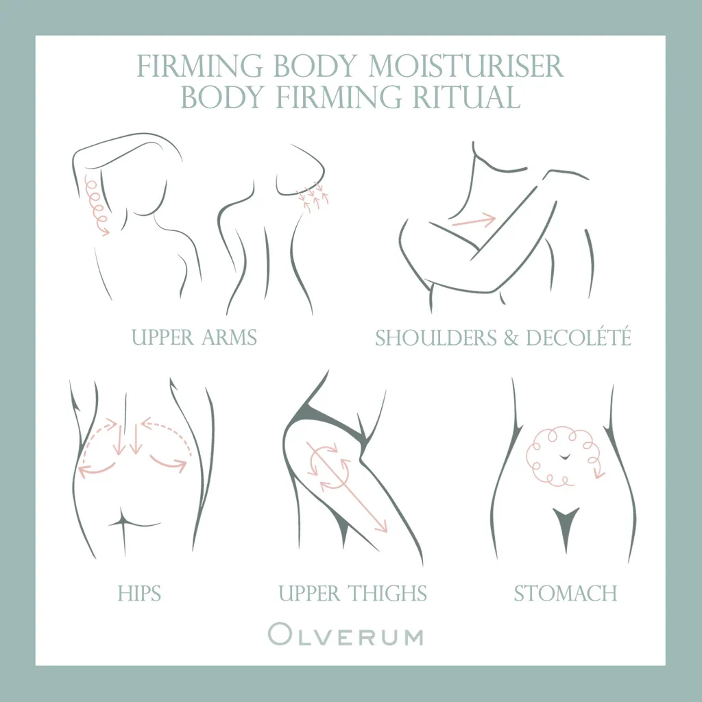 Firming Body Moisturiser 180 ml - Image 4