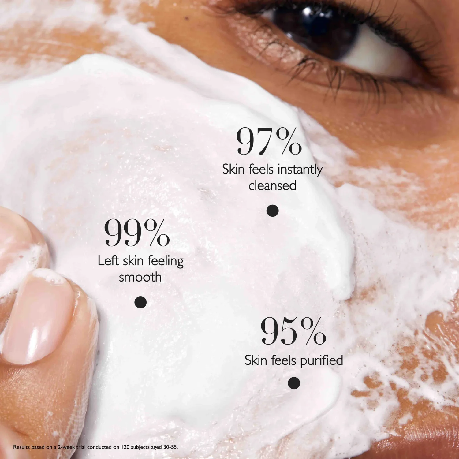 Cleansing Foam 150ml - Image 4