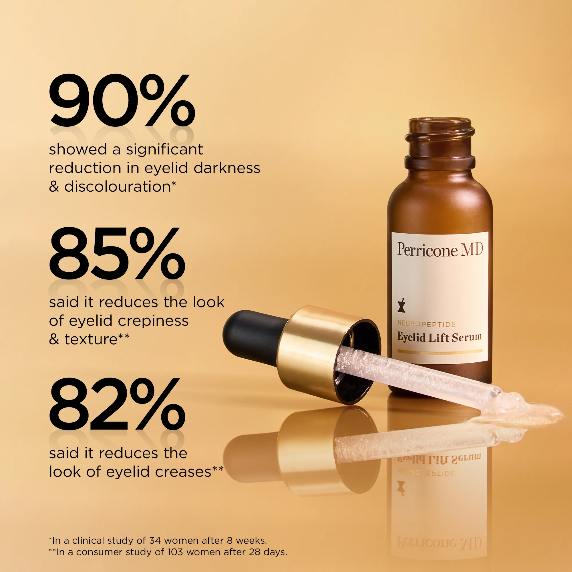 Neuropeptide Eyelid Lift Serum 15ml - Image 2