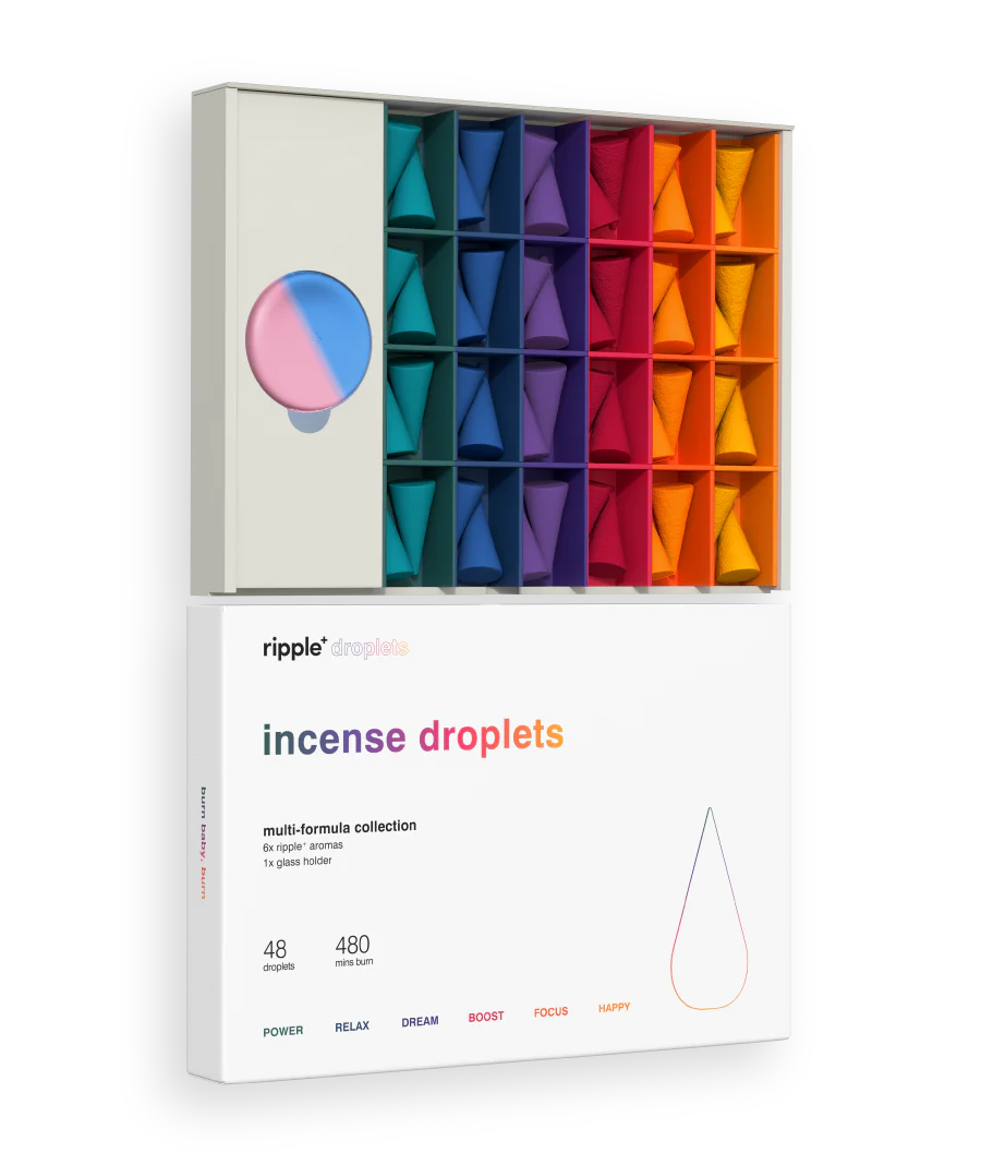 Droplet Multipack 48 units - Image 6