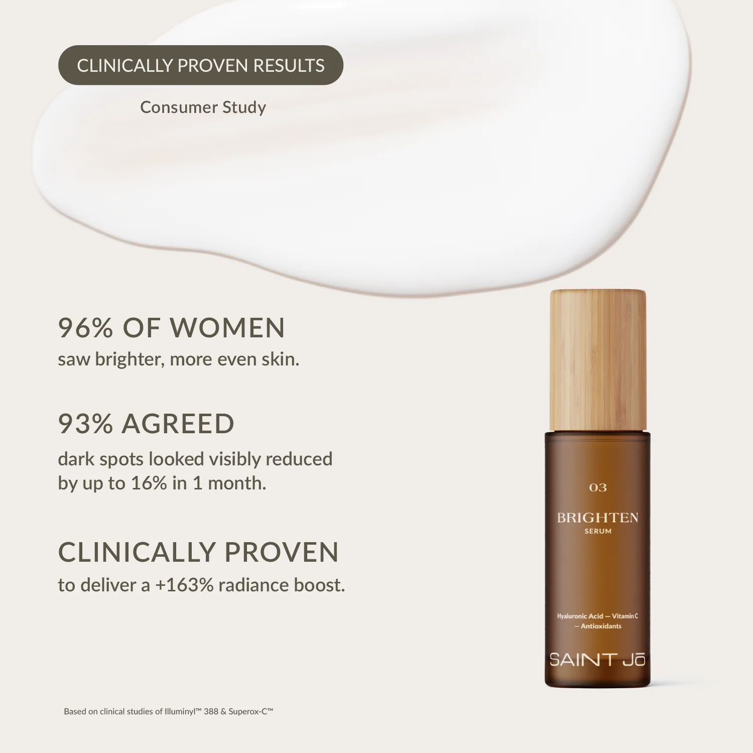 03 Brighten: Radiance Boosting Serum 50ml - Image 7