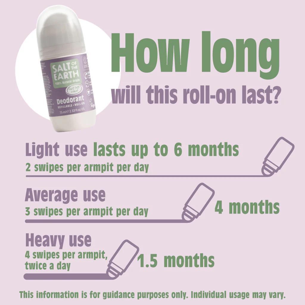 Clary Sage And Mint Roll-On 75ml - Image 6