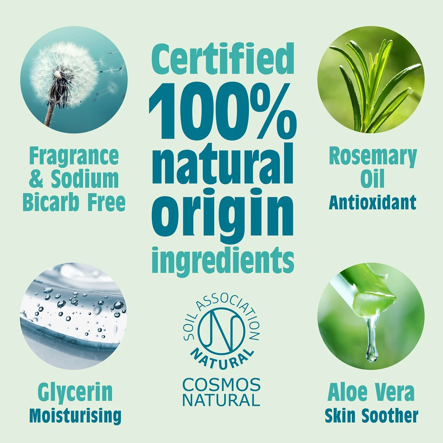Deodorant Spray 100ml - Image 3