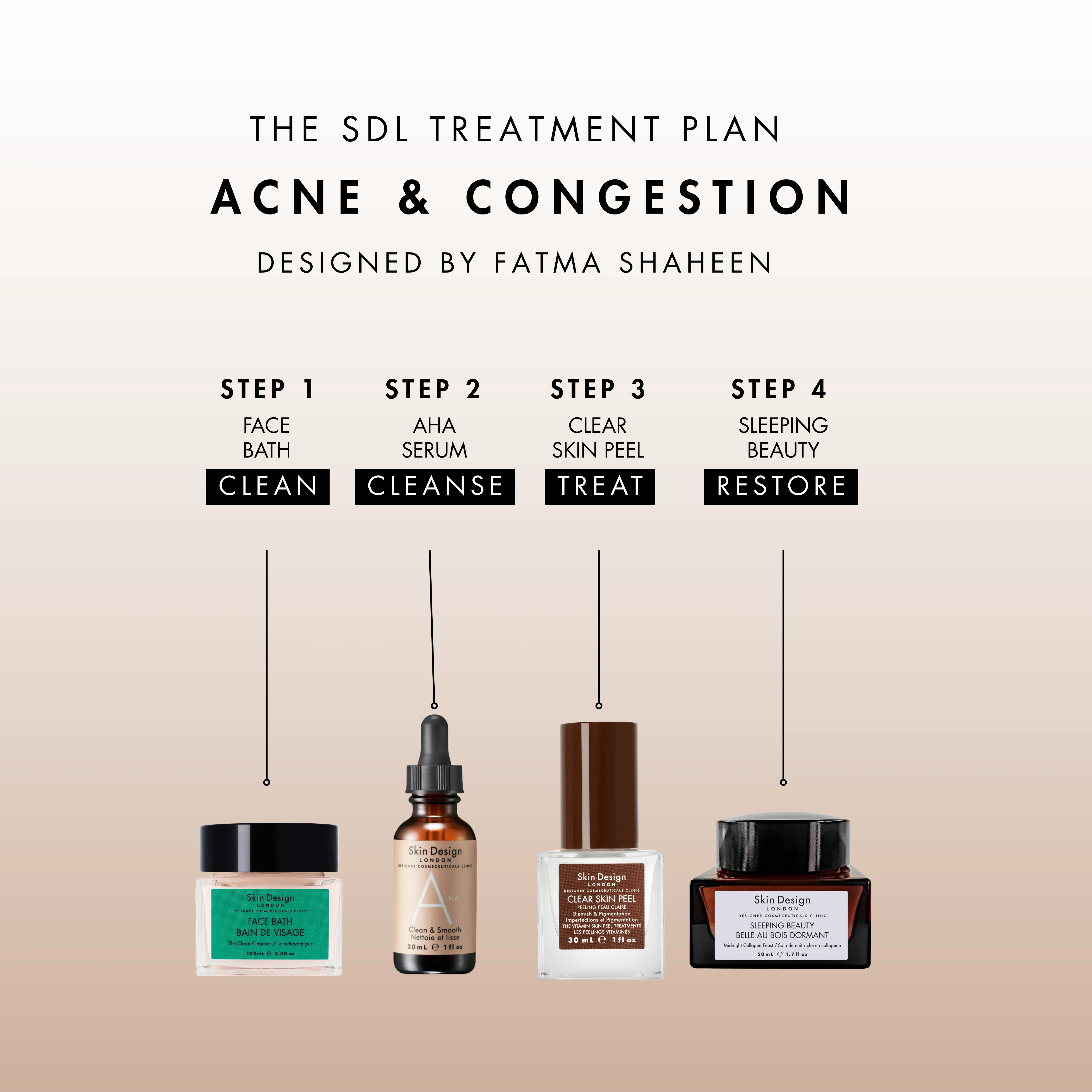 AHA Serum 30ml - Image 8