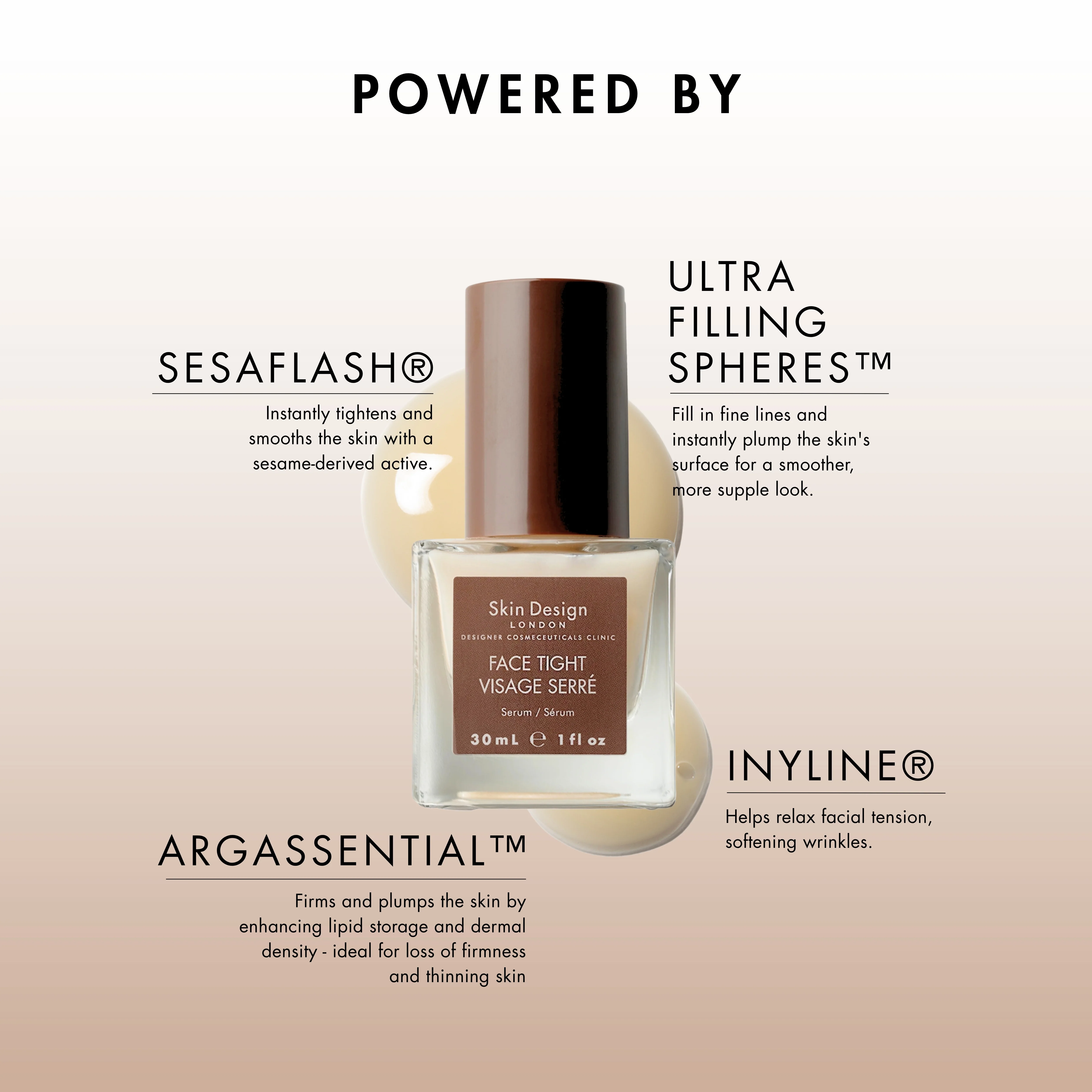 Face Tight 30ml - Image 7
