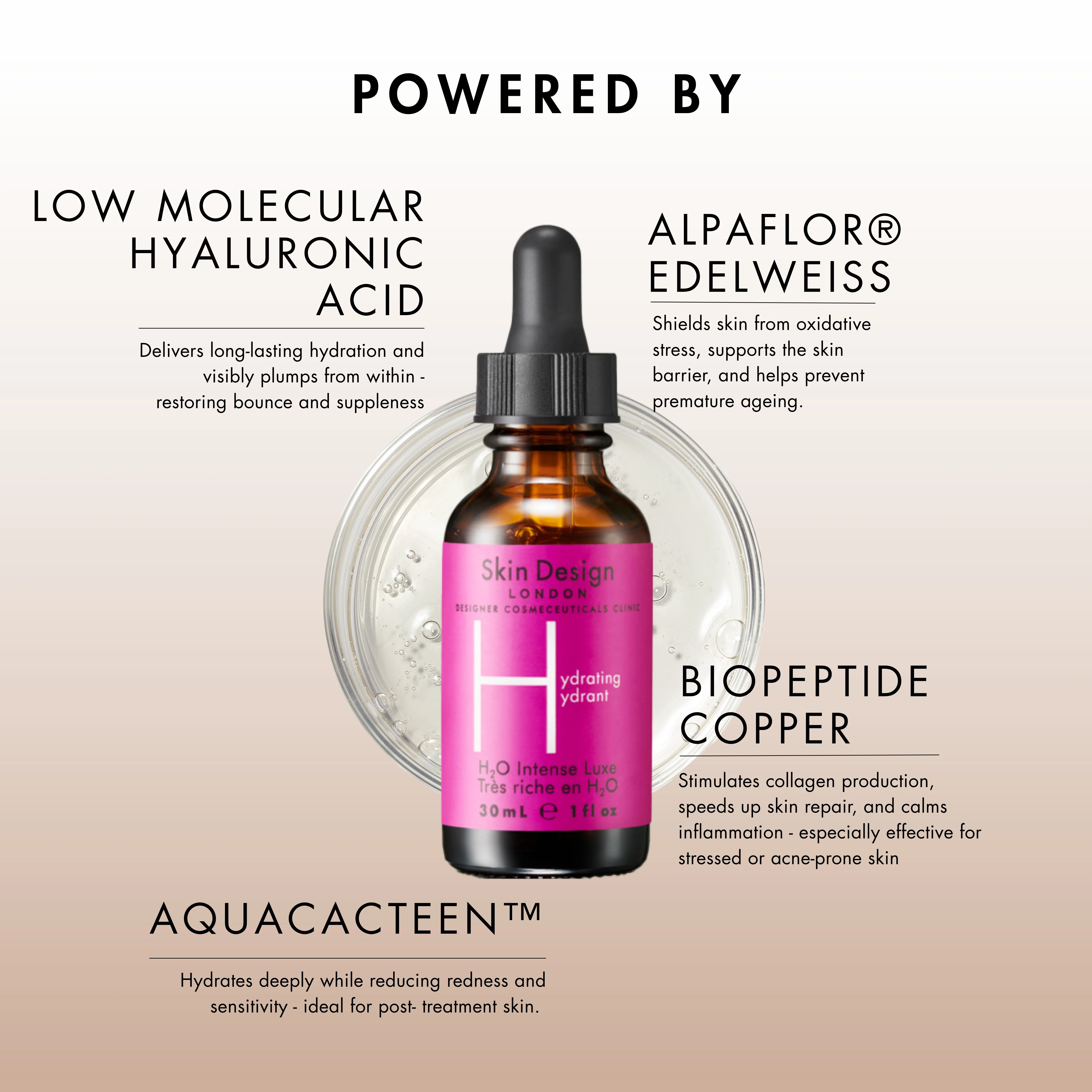 Hydrating Serum 30ml - Image 5