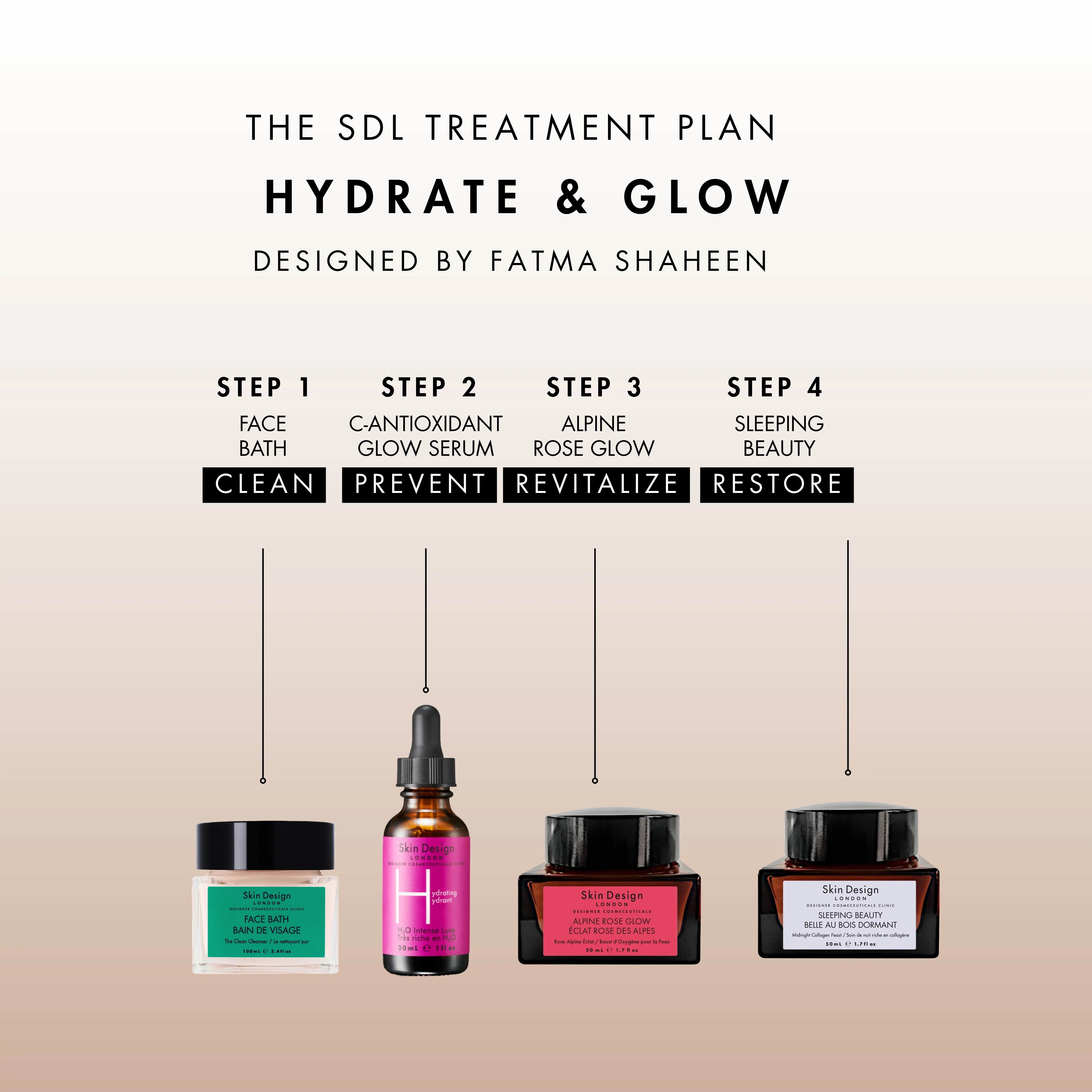 Hydrating Serum 30ml - Image 8