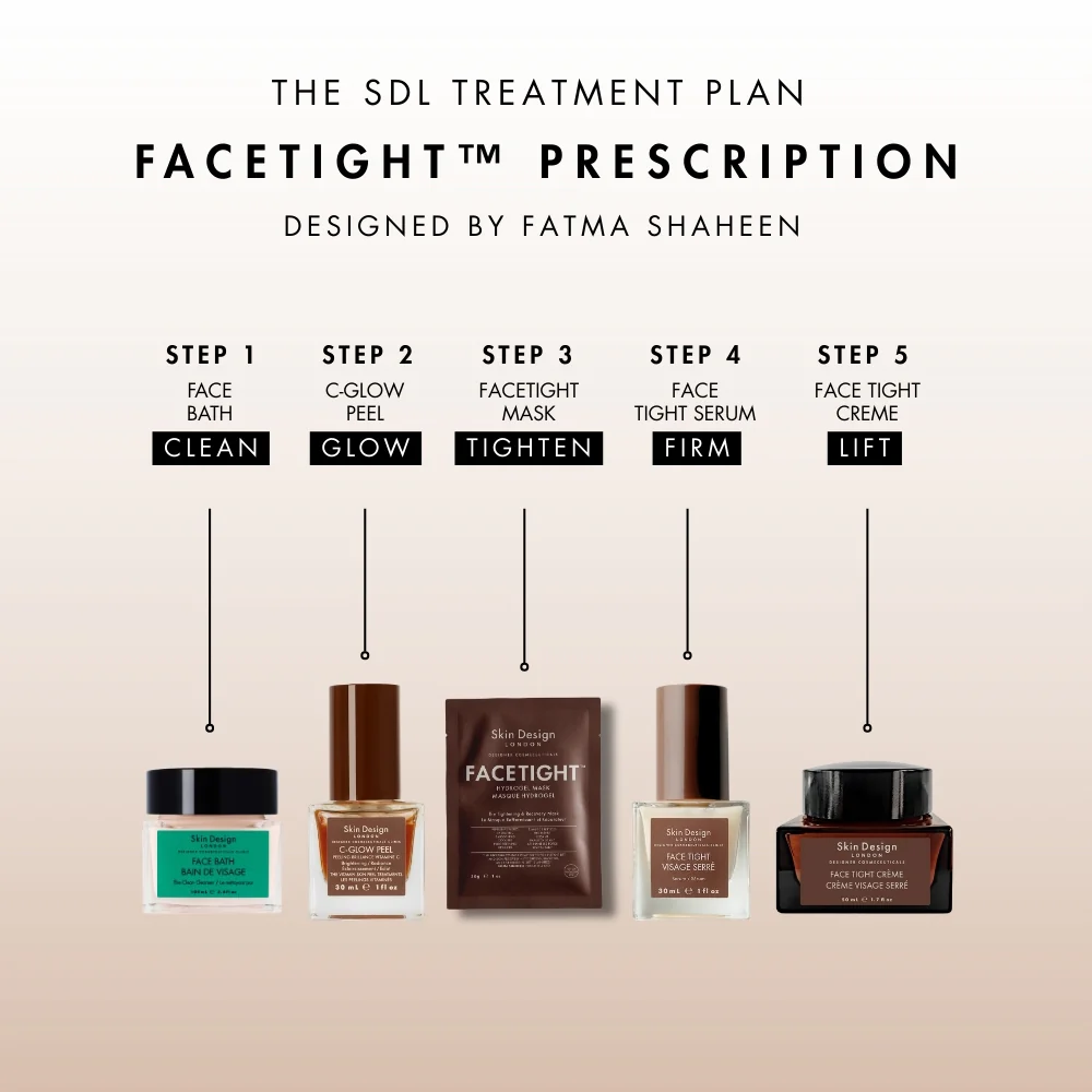 Facetight Hydrogel Mask 6 x 30g - Image 11