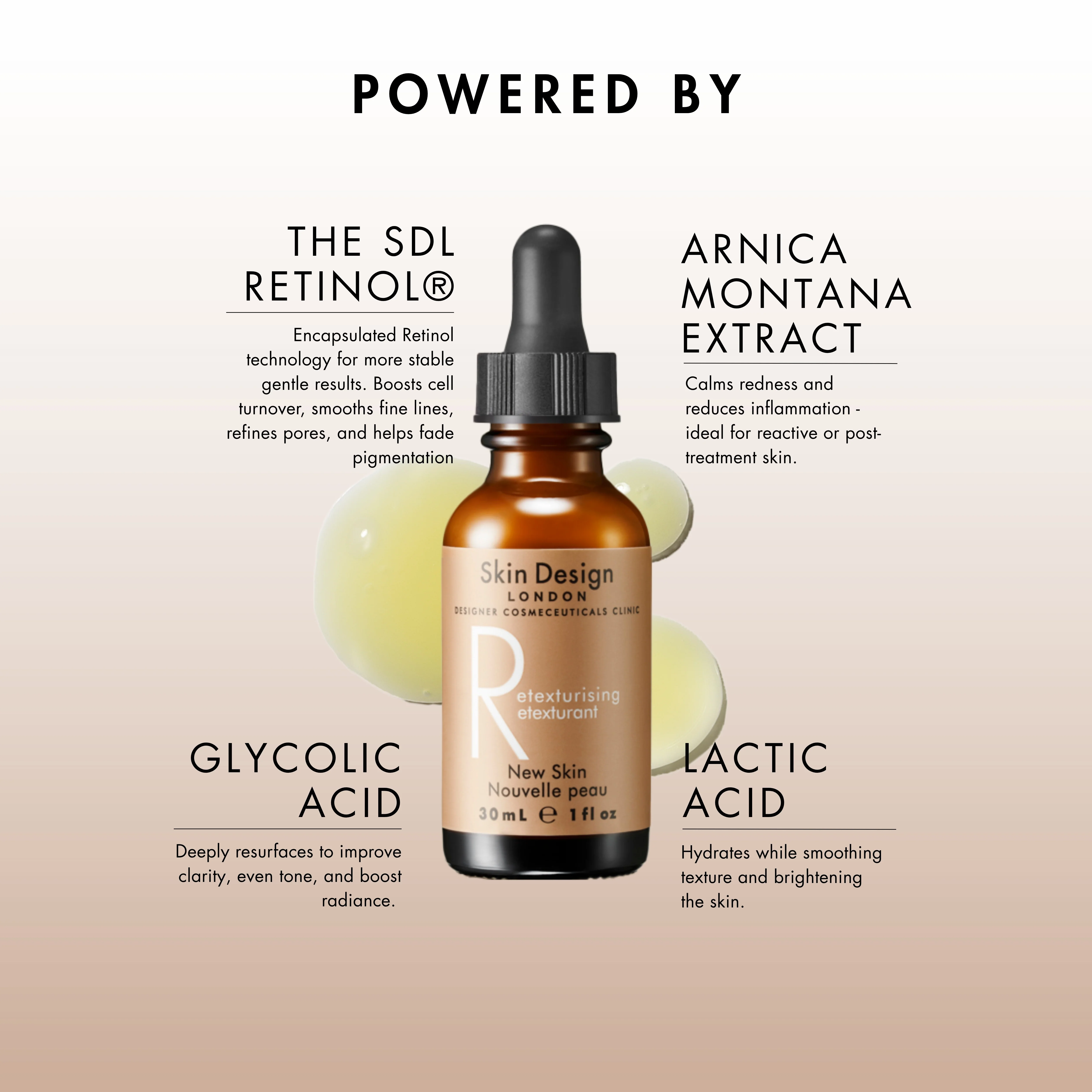 Retexturising Serum 30ml - Image 6