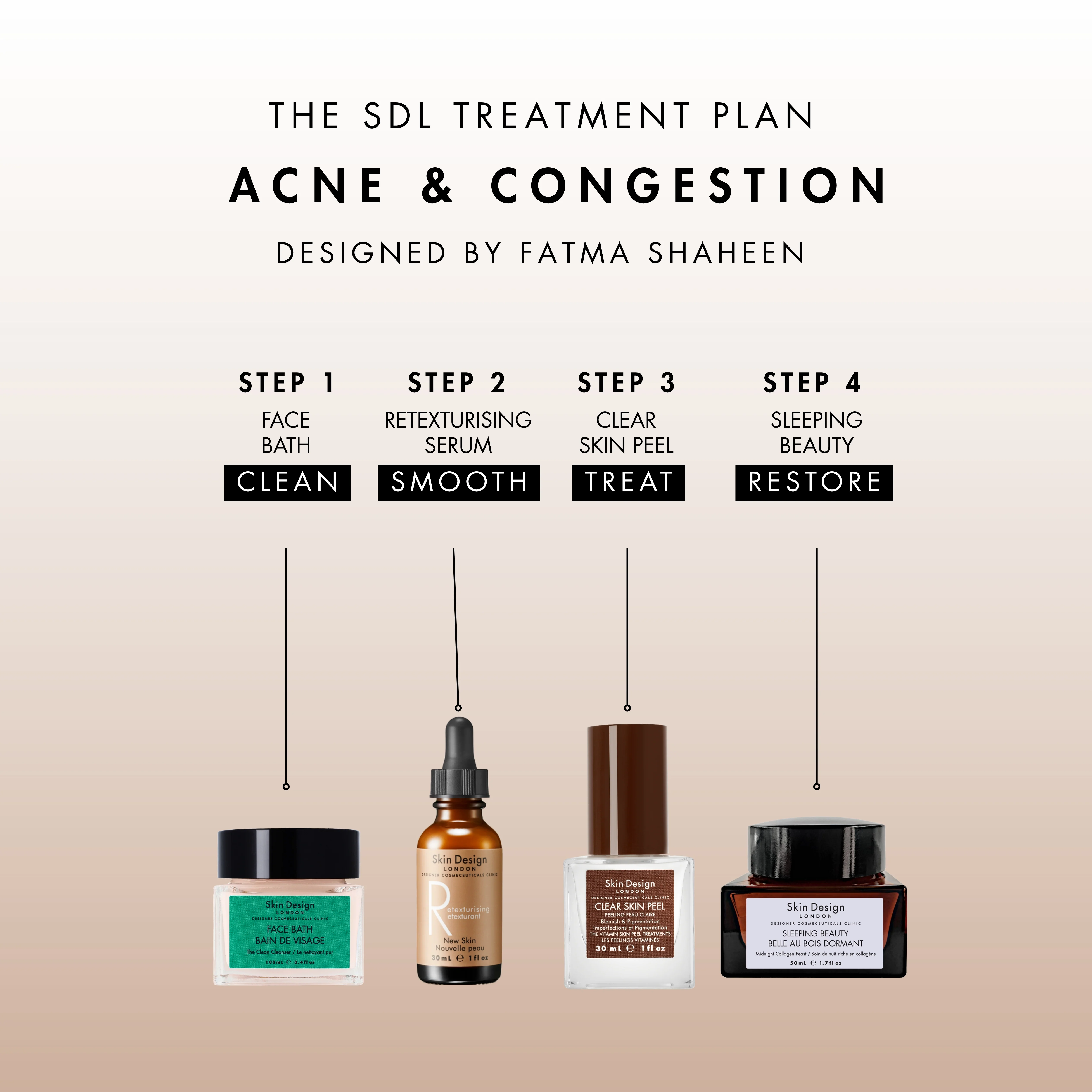 Retexturising Serum 30ml - Image 9