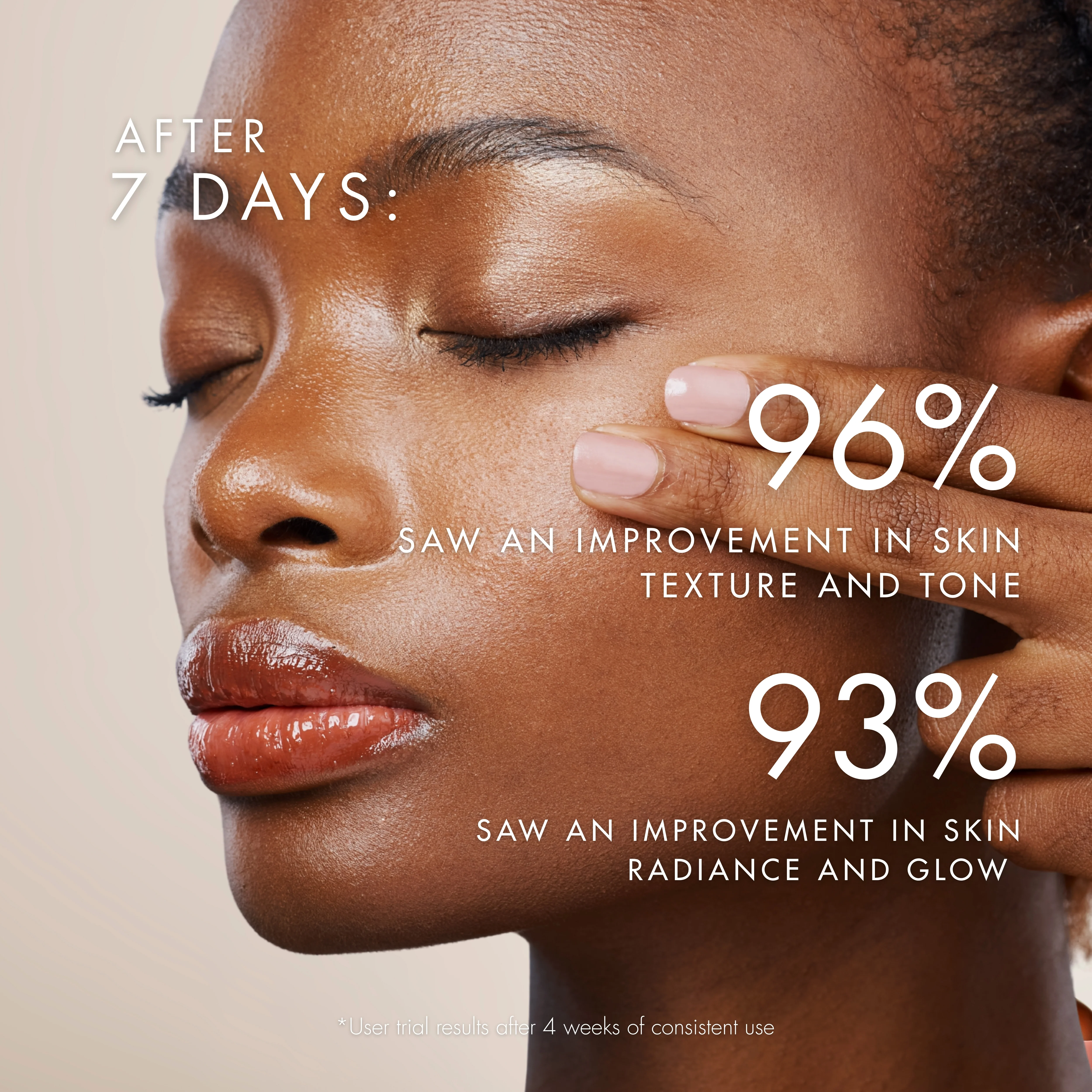 Retinol 50ml - Image 3