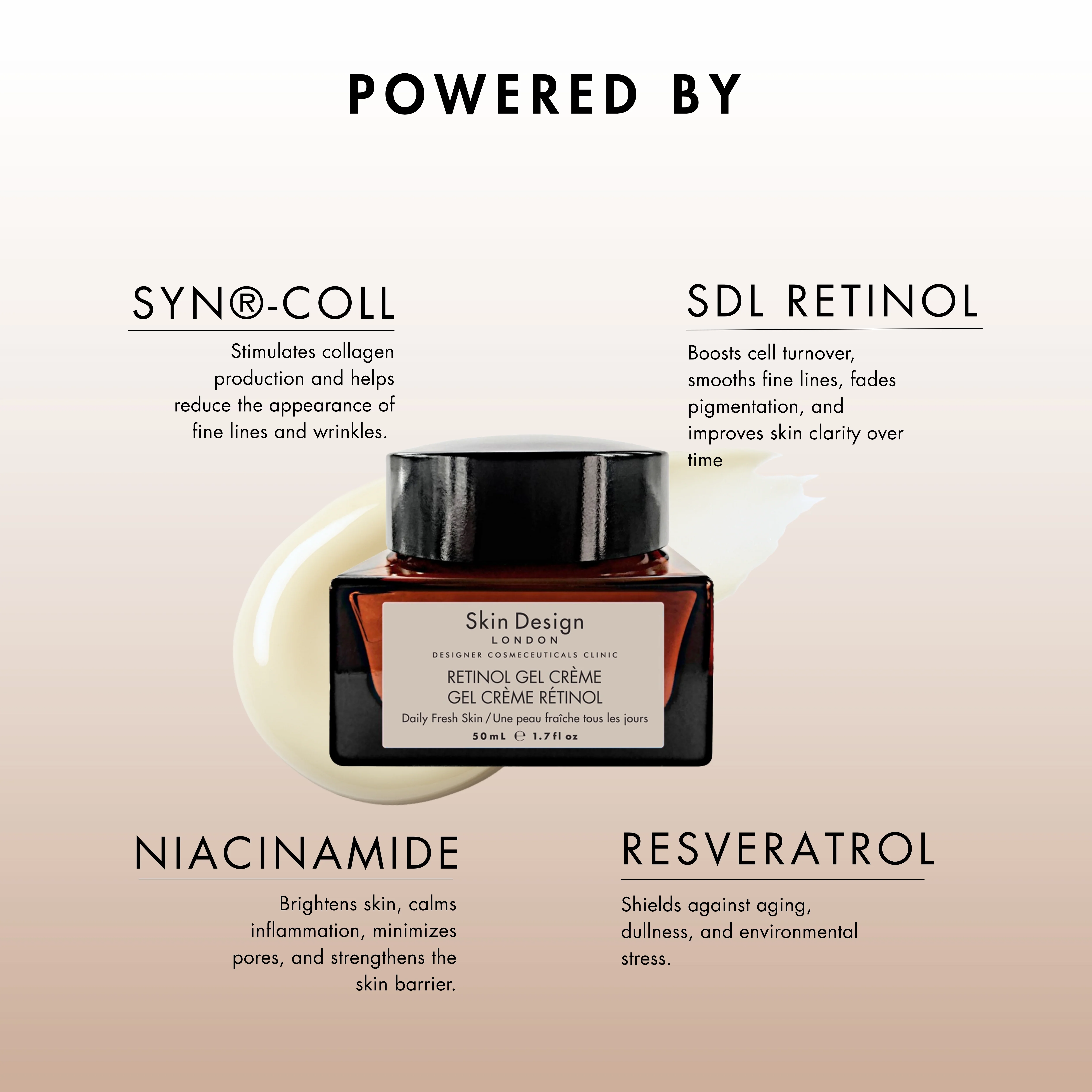 Retinol 50ml - Image 7