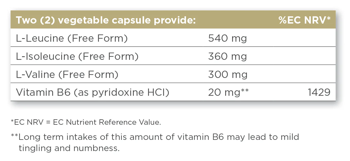 BCAA Plus 50 capsules - Image 2