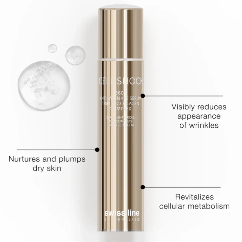 CS 360 Anti-Wrinkle Serum 30ml - Image 2
