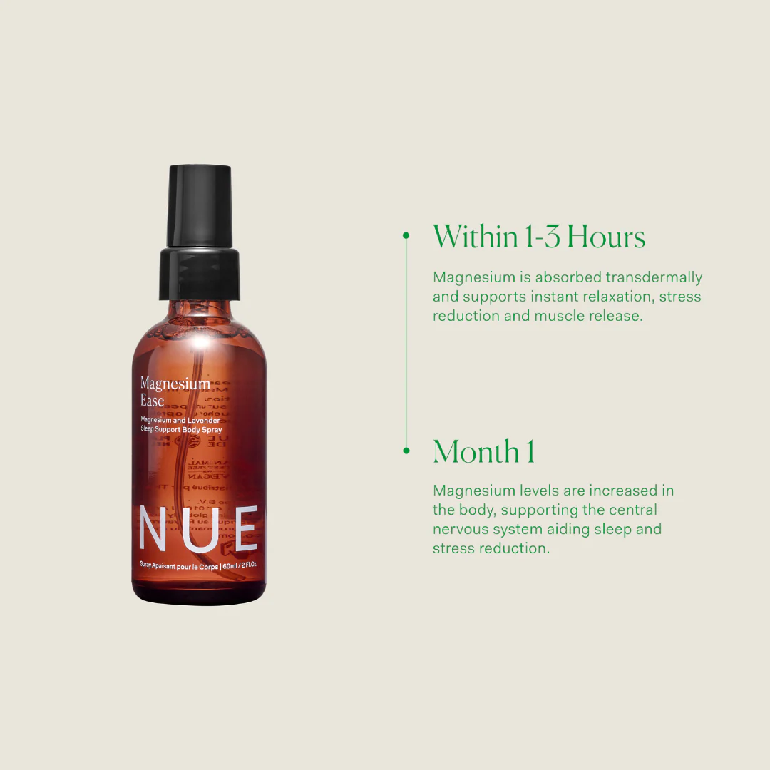 Magnesium Ease 60ml - Image 9