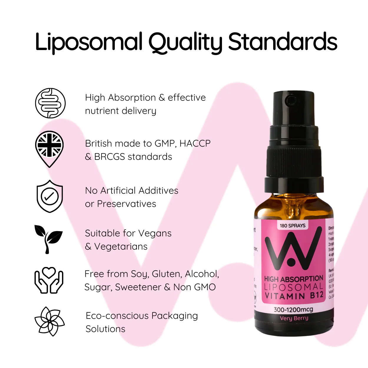 Vitamin B12 Methycobalamin (300 - 1200μg) - Liposomal Spray - Very Berry Flavour 25ml - Image 3