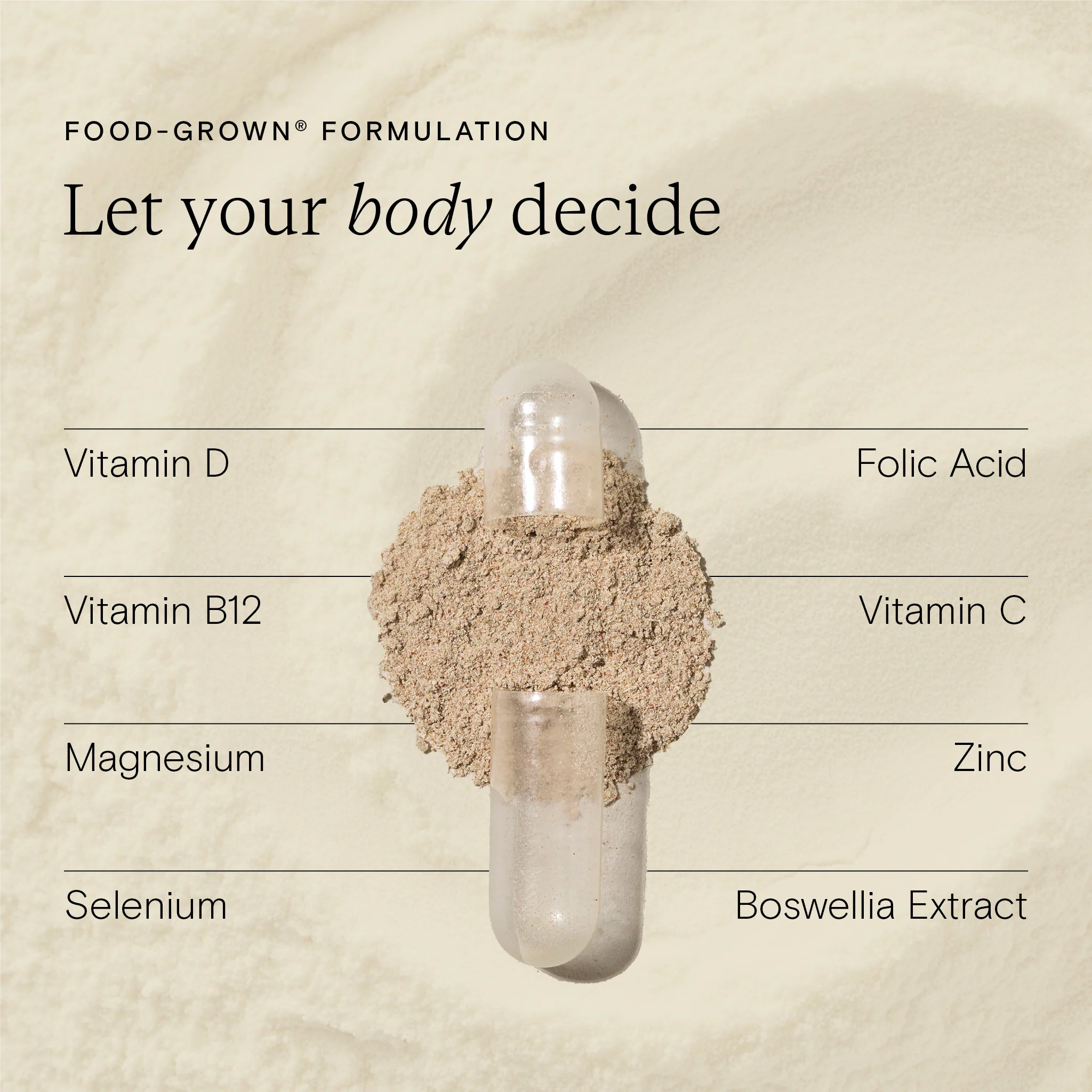 Food-Grown® Vitamin C Plus 60 Capsules - Image 6